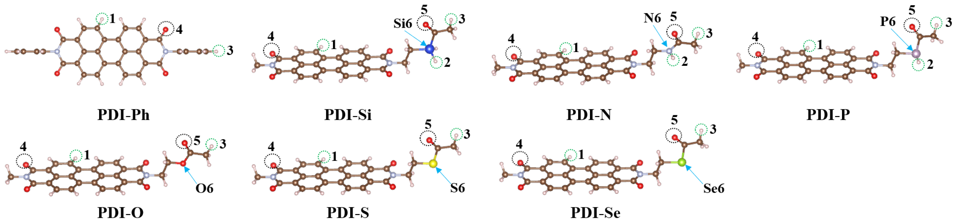Nanomaterials 13 01560 g007 Nanomaterials 13 01560 g007