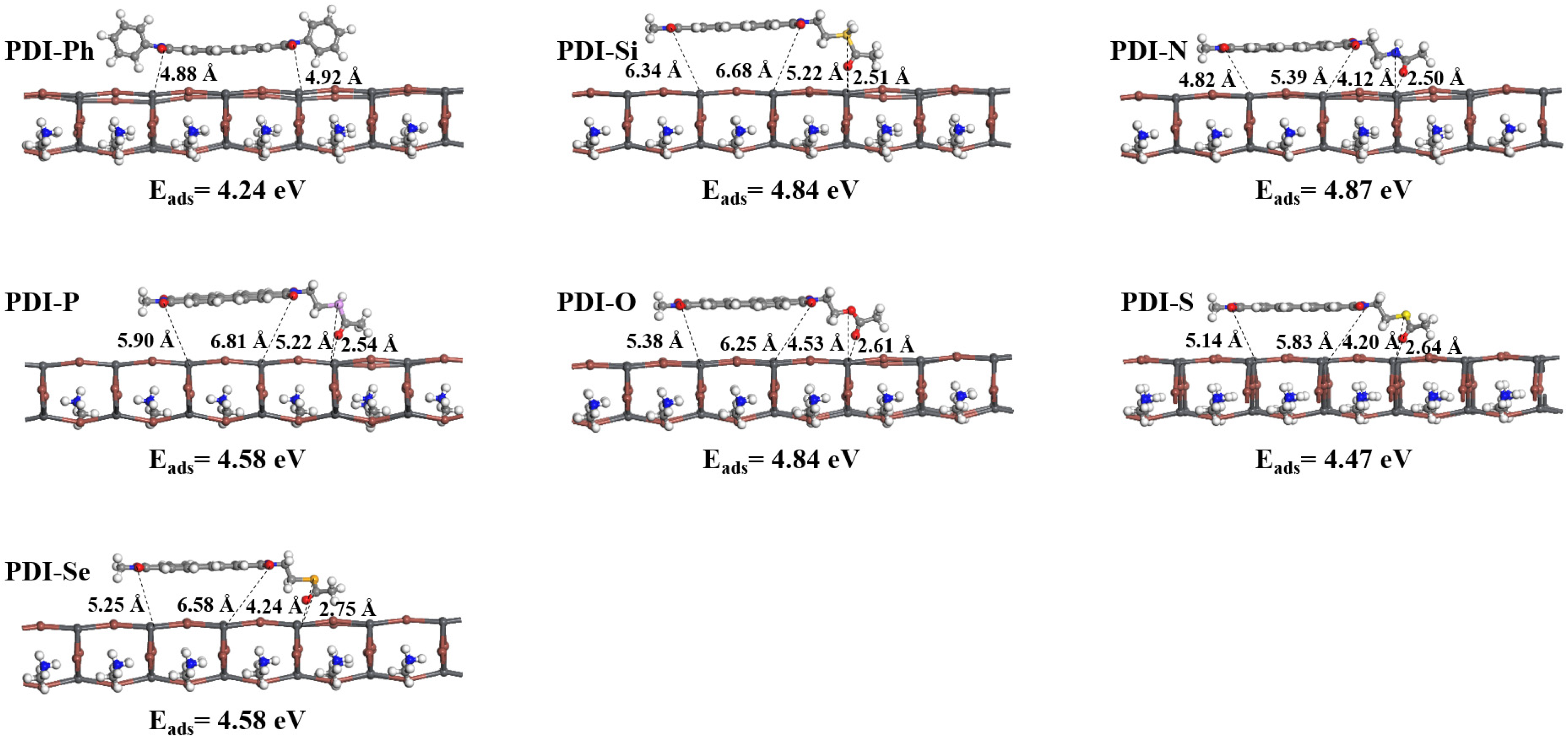 Nanomaterials 13 01560 g008 Nanomaterials 13 01560 g008