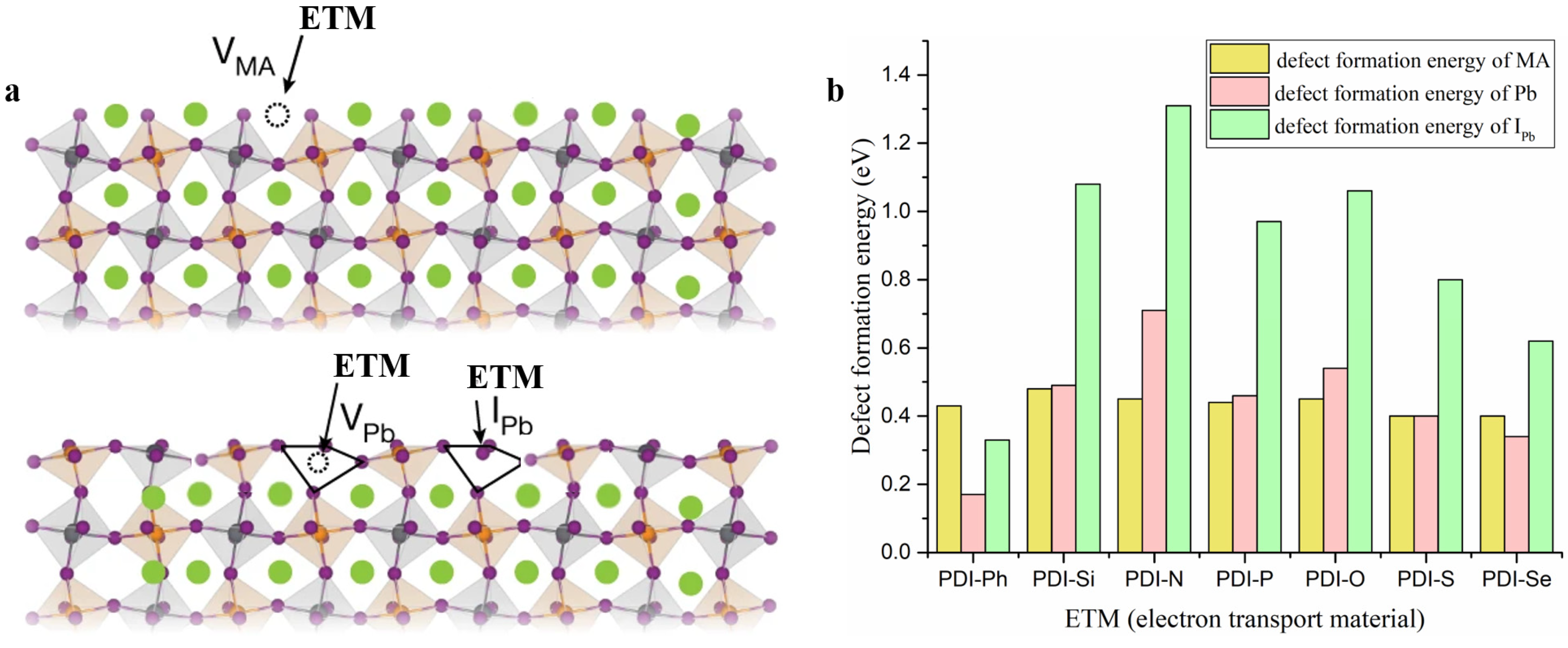 Nanomaterials 13 01560 g010 Nanomaterials 13 01560 g010