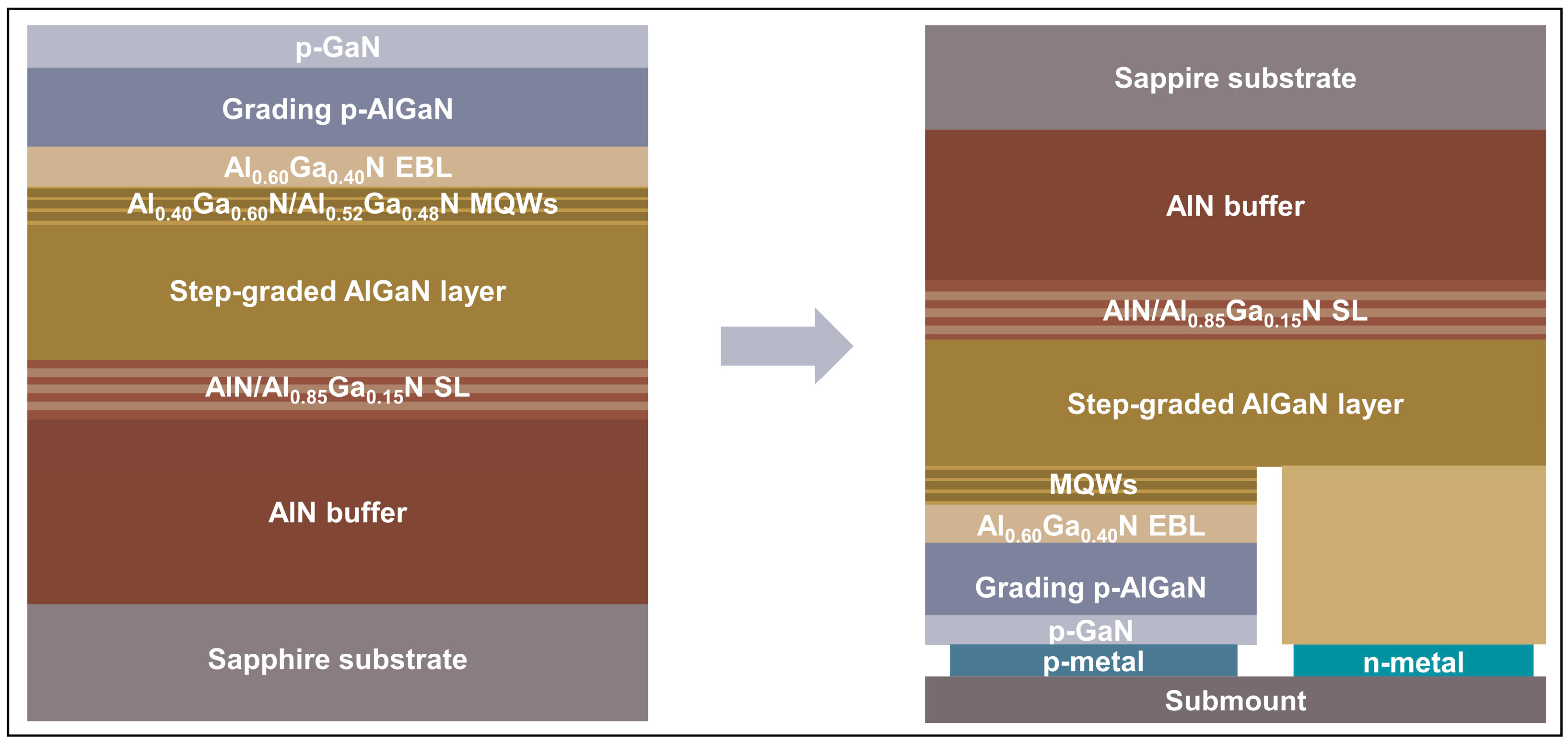 Nanomaterials 13 01562 g001 Nanomaterials 13 01562 g001