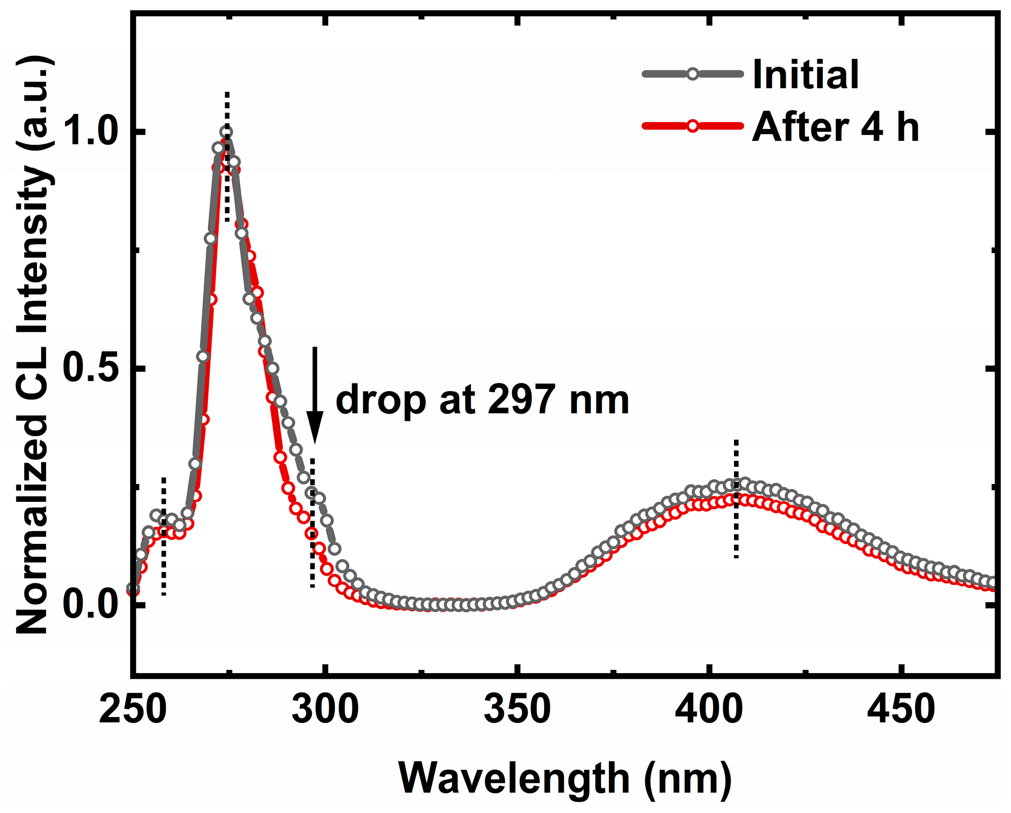 Nanomaterials 13 01562 g005 Nanomaterials 13 01562 g005