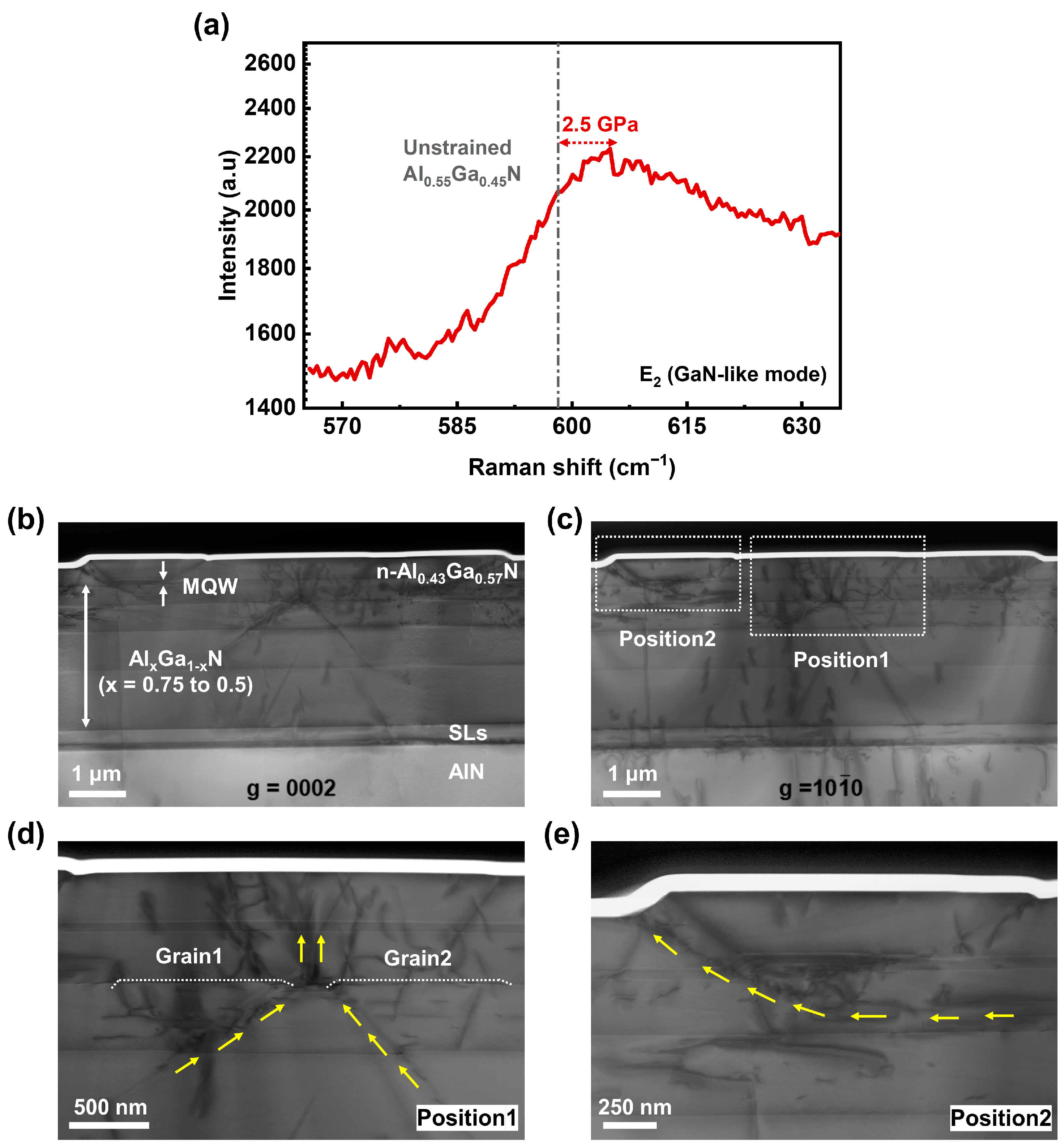 Nanomaterials 13 01562 g006 Nanomaterials 13 01562 g006