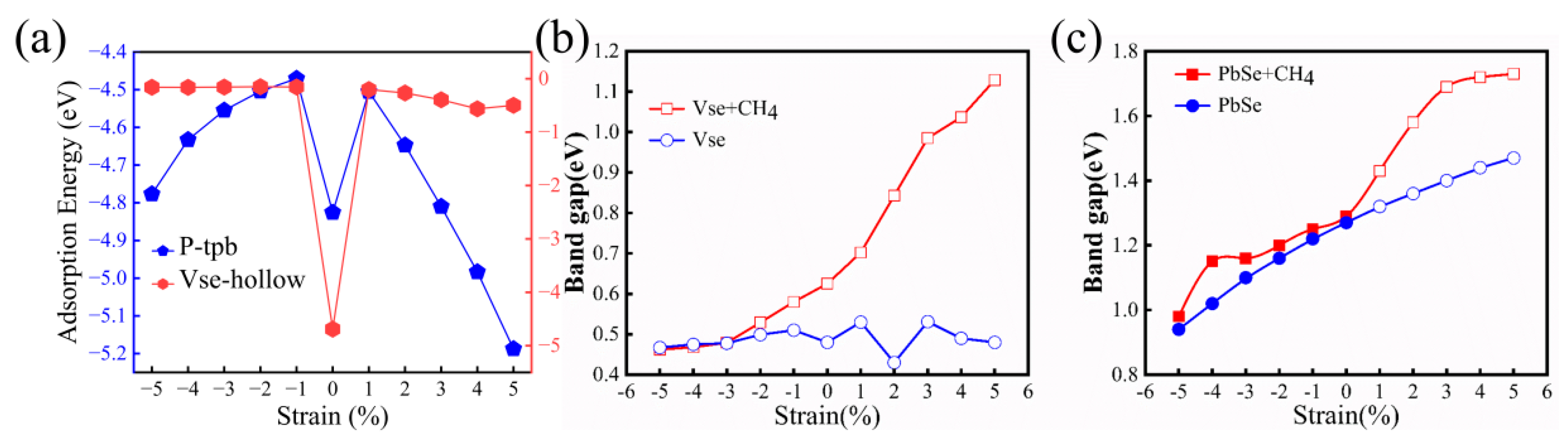 Nanomaterials 13 01566 g006 Nanomaterials 13 01566 g006
