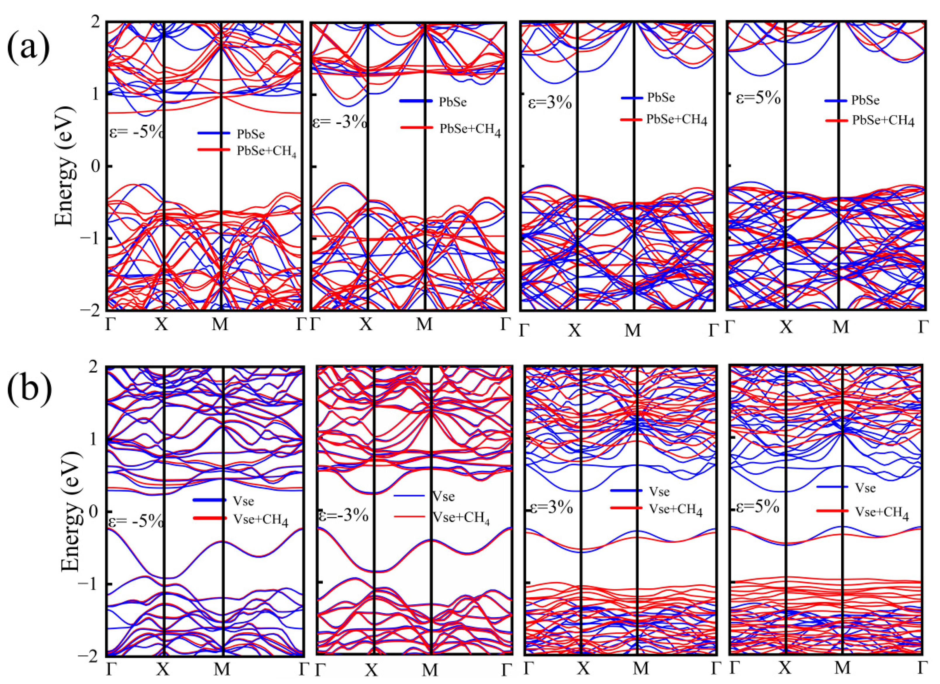 Nanomaterials 13 01566 g007 Nanomaterials 13 01566 g007