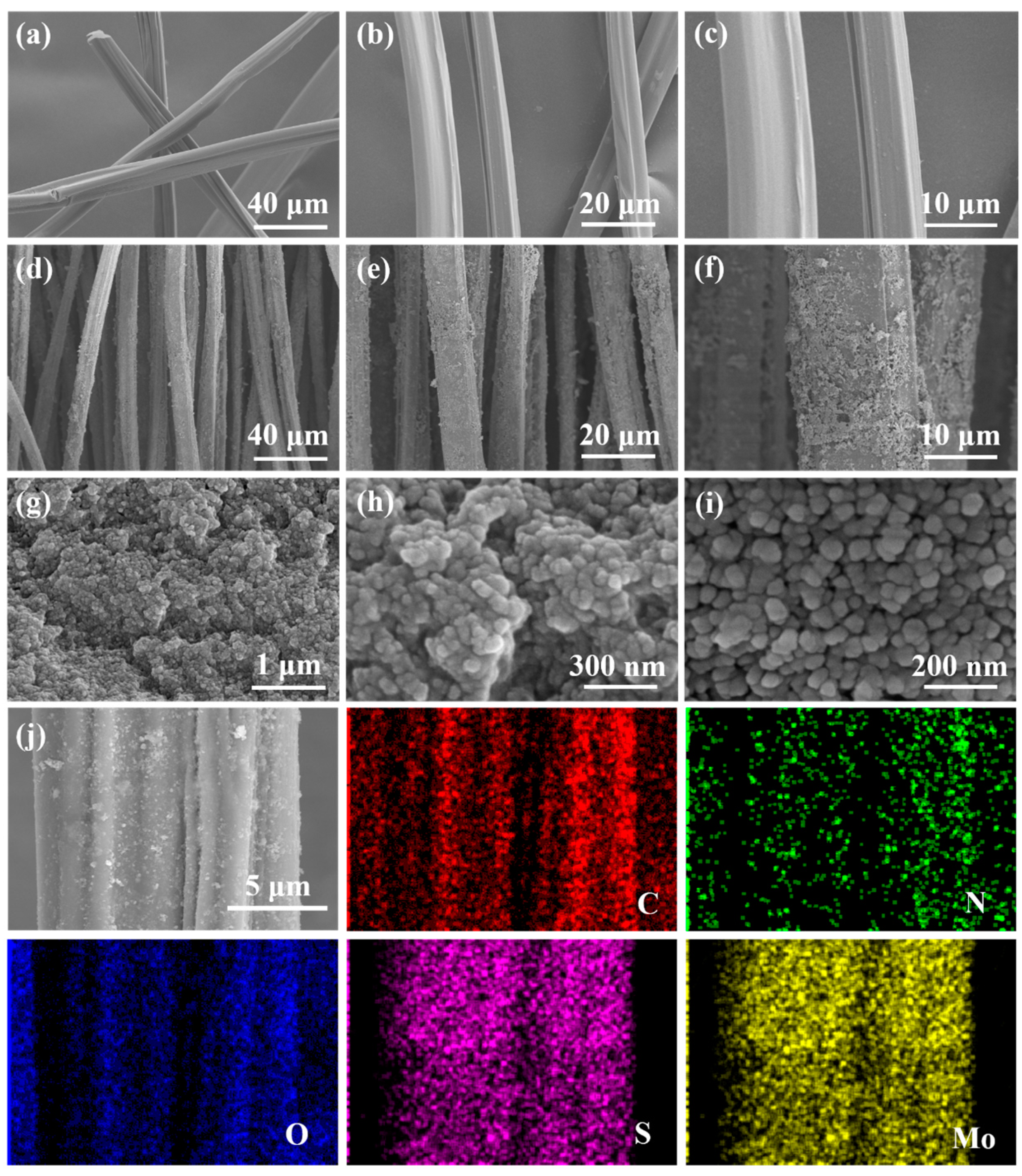 Nanomaterials 13 01567 g004