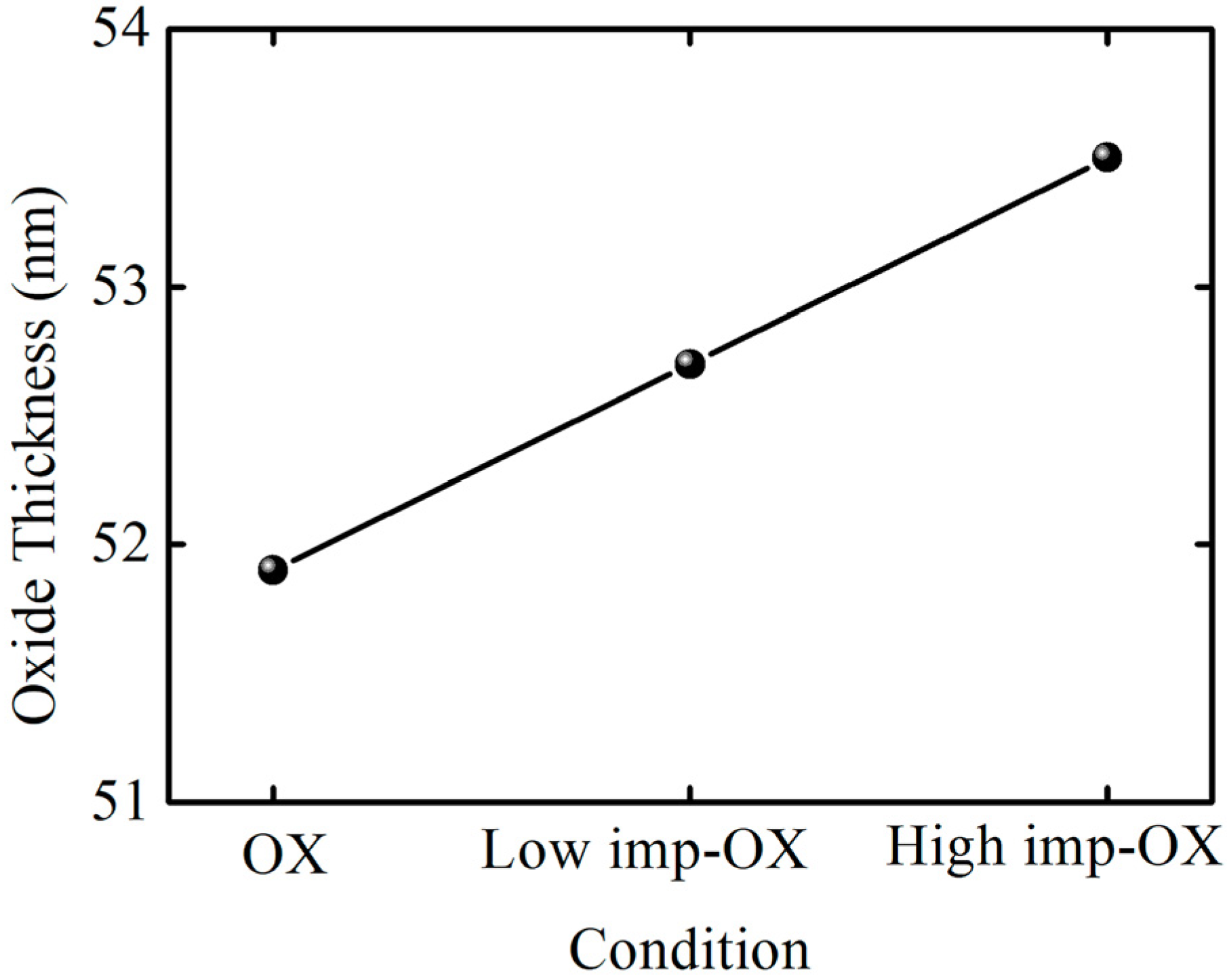 Nanomaterials 13 01568 g003 Nanomaterials 13 01568 g003
