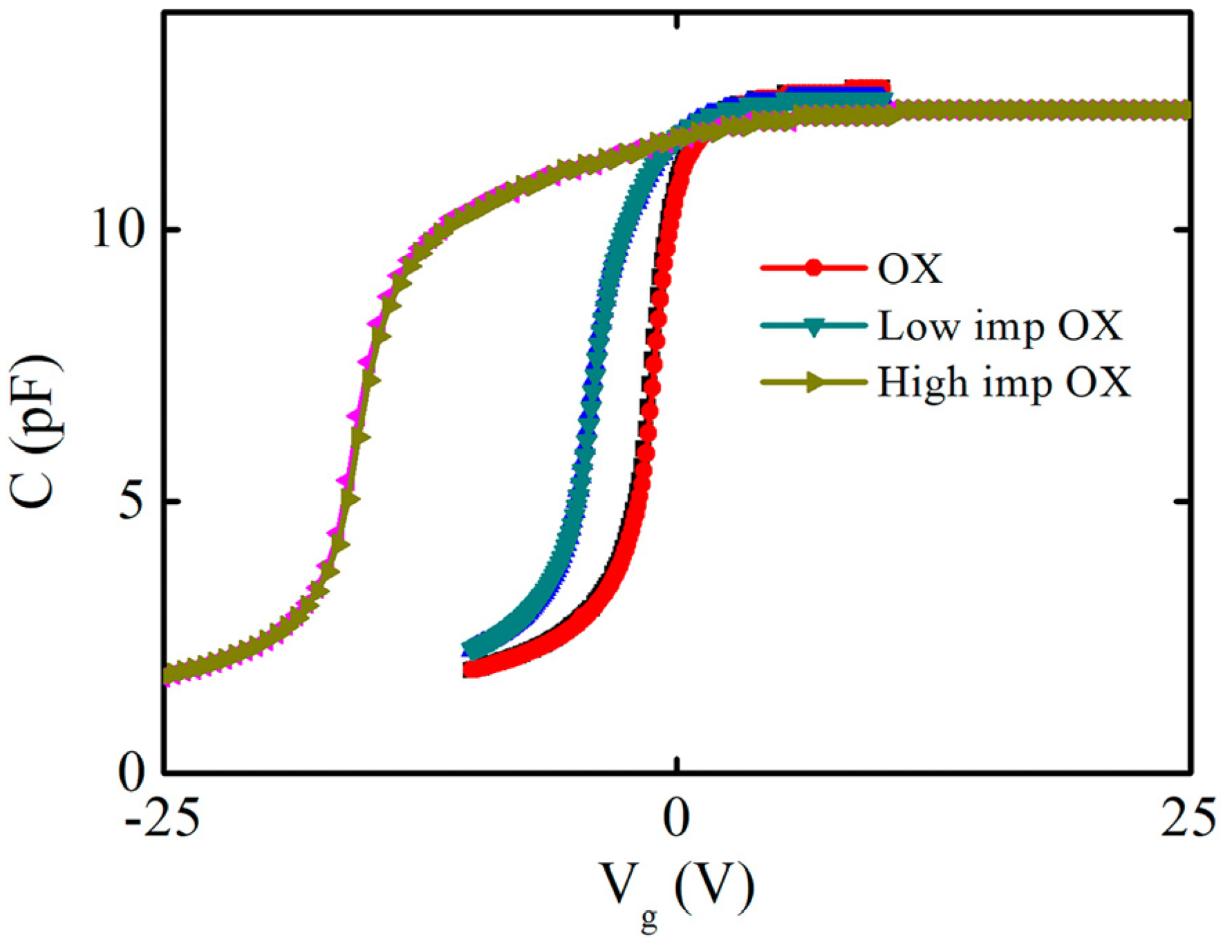 Nanomaterials 13 01568 g004 Nanomaterials 13 01568 g004