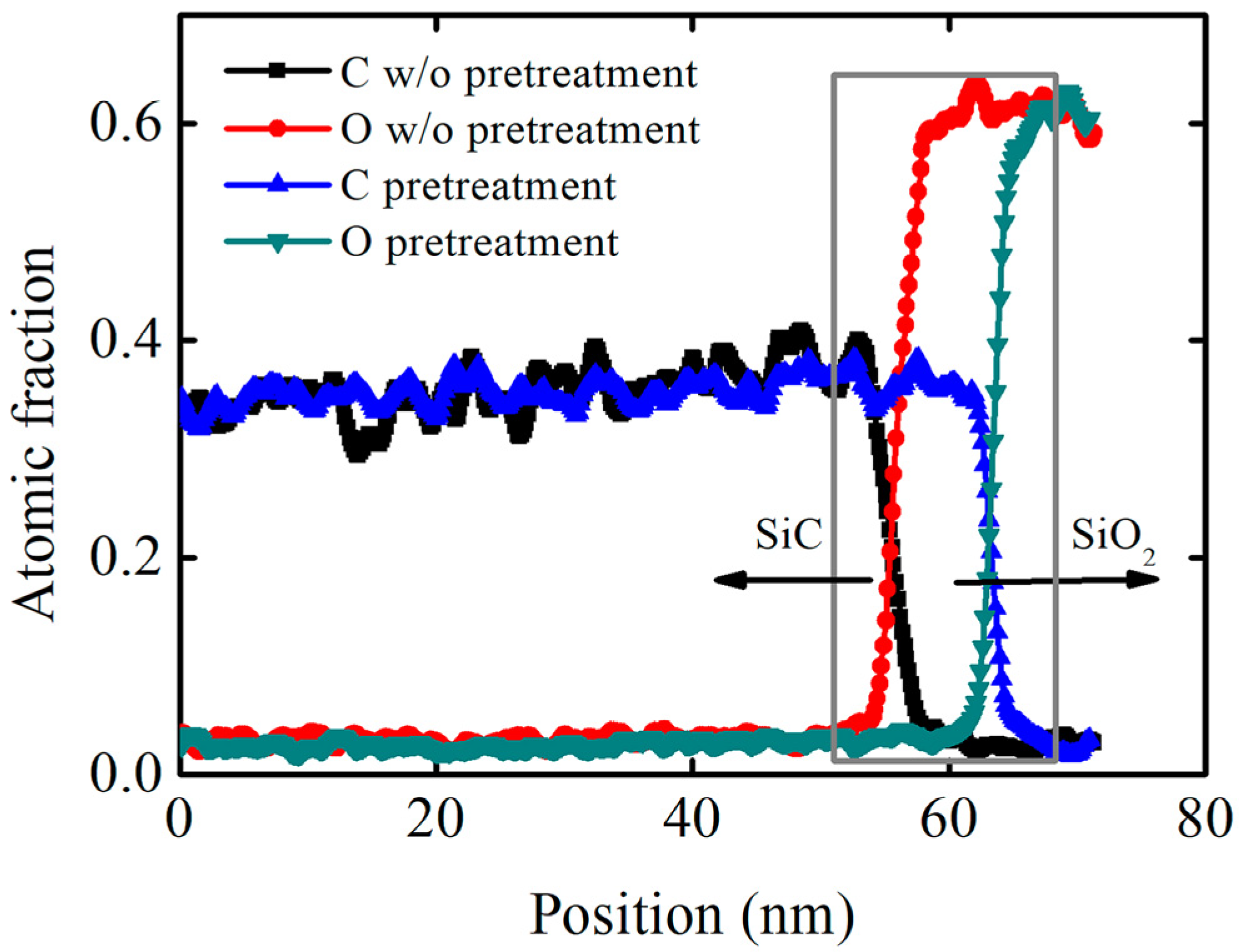 Nanomaterials 13 01568 g008 Nanomaterials 13 01568 g008