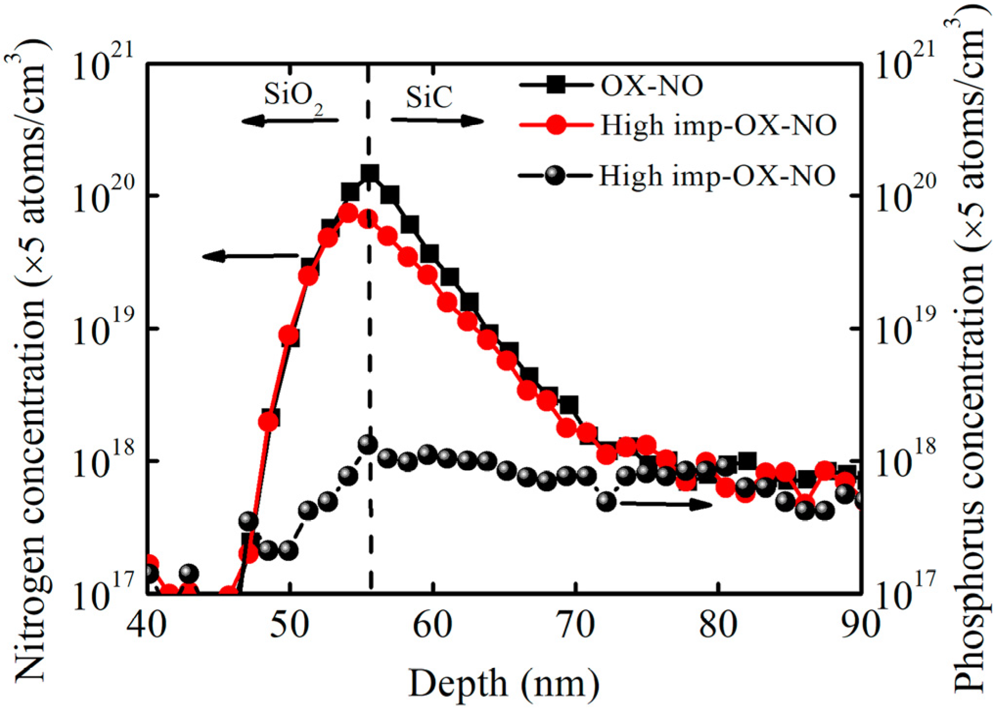 Nanomaterials 13 01568 g009 Nanomaterials 13 01568 g009