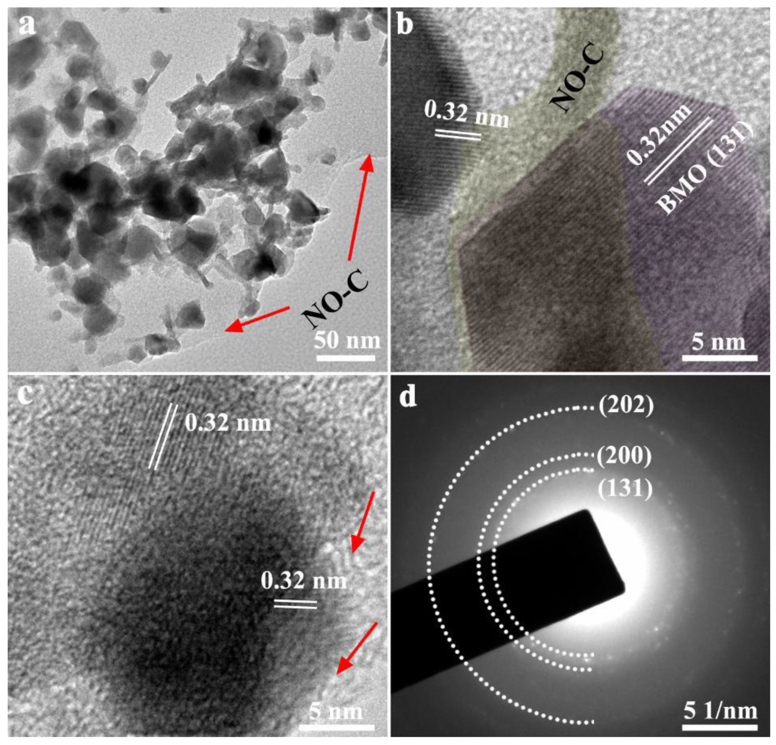 Nanomaterials 13 01569 g003