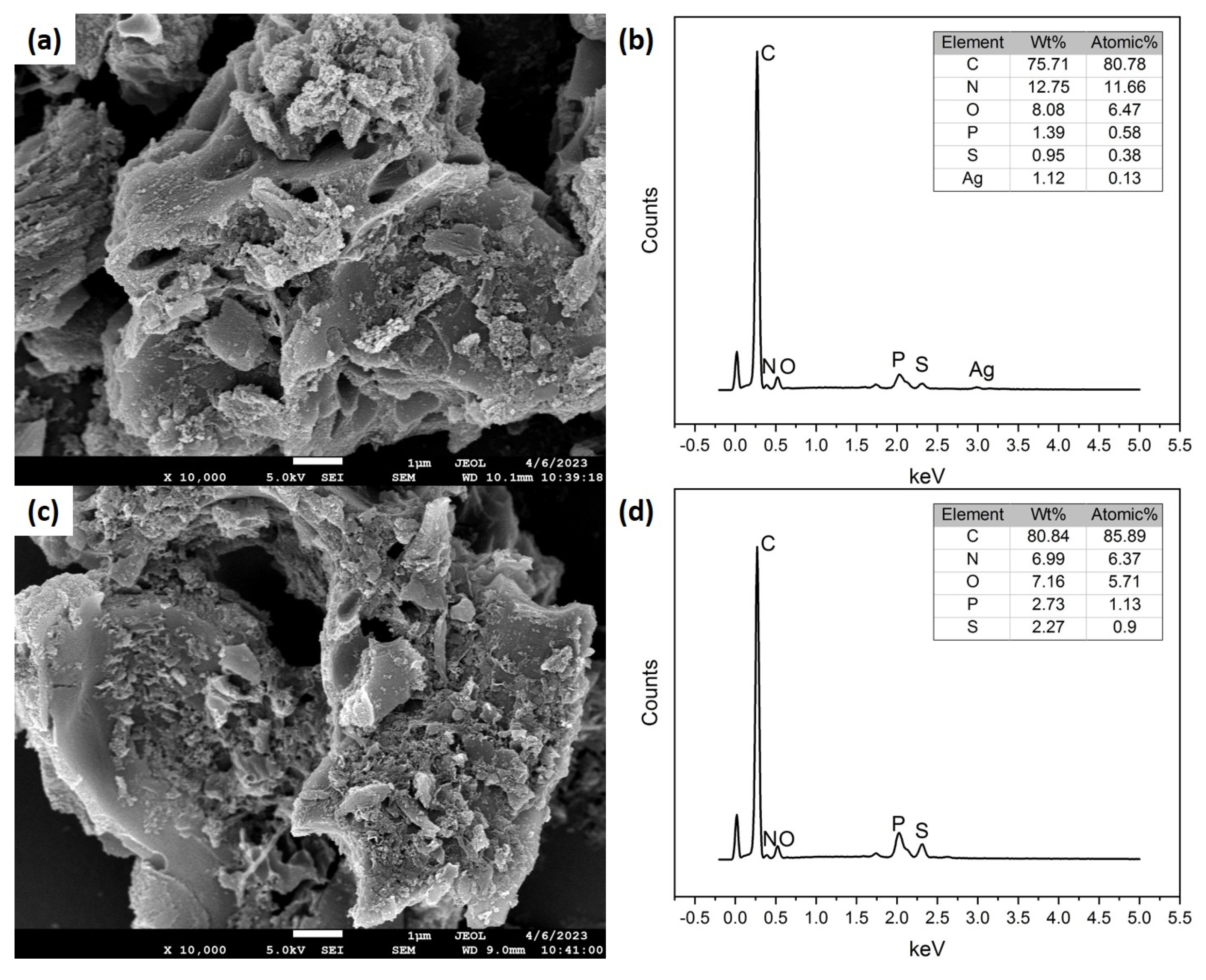 Nanomaterials 13 01571 g001 Nanomaterials 13 01571 g001