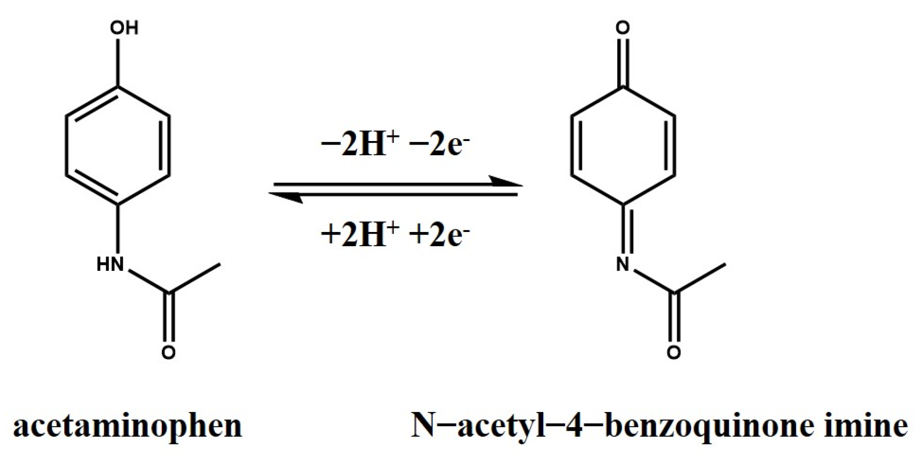 Nanomaterials 13 01571 g002 Nanomaterials 13 01571 g002