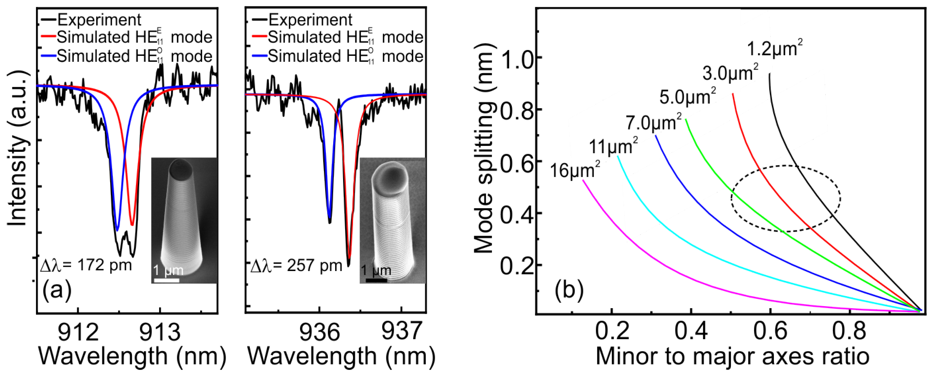 Nanomaterials 13 01572 g003 Nanomaterials 13 01572 g003