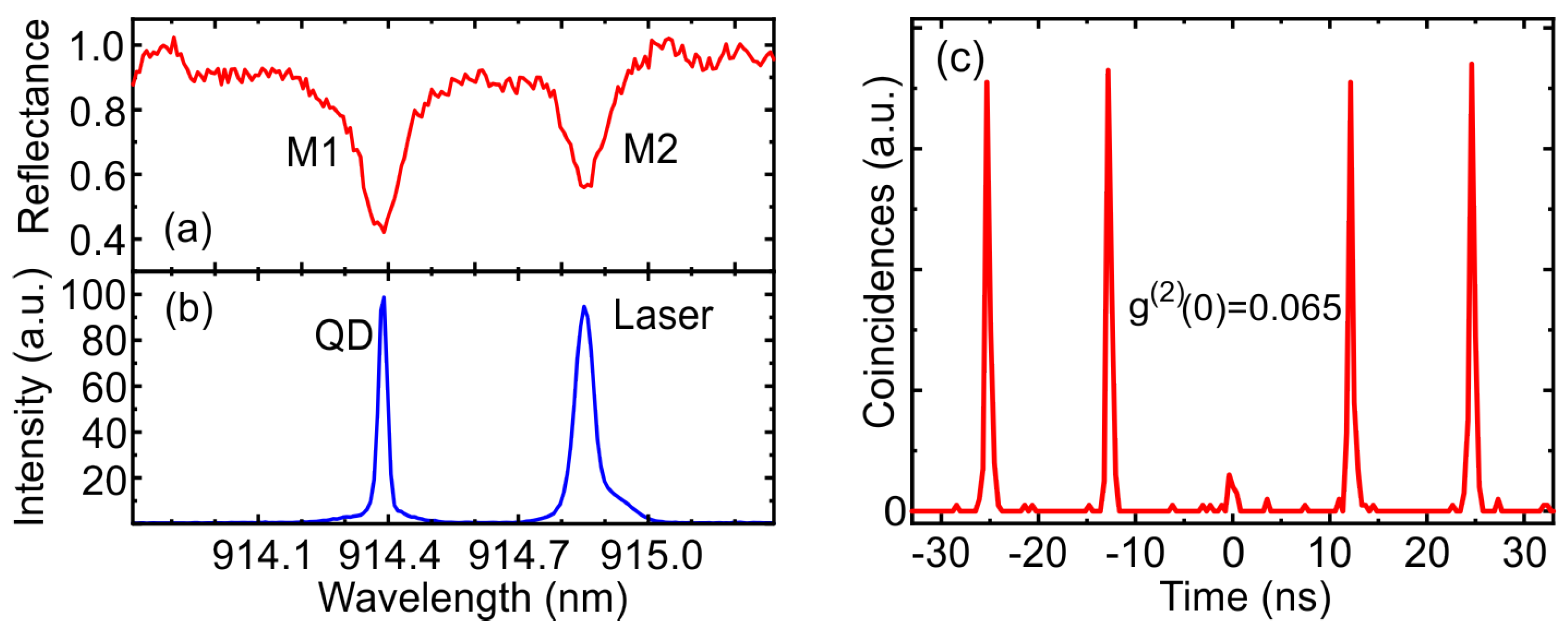 Nanomaterials 13 01572 g004 Nanomaterials 13 01572 g004