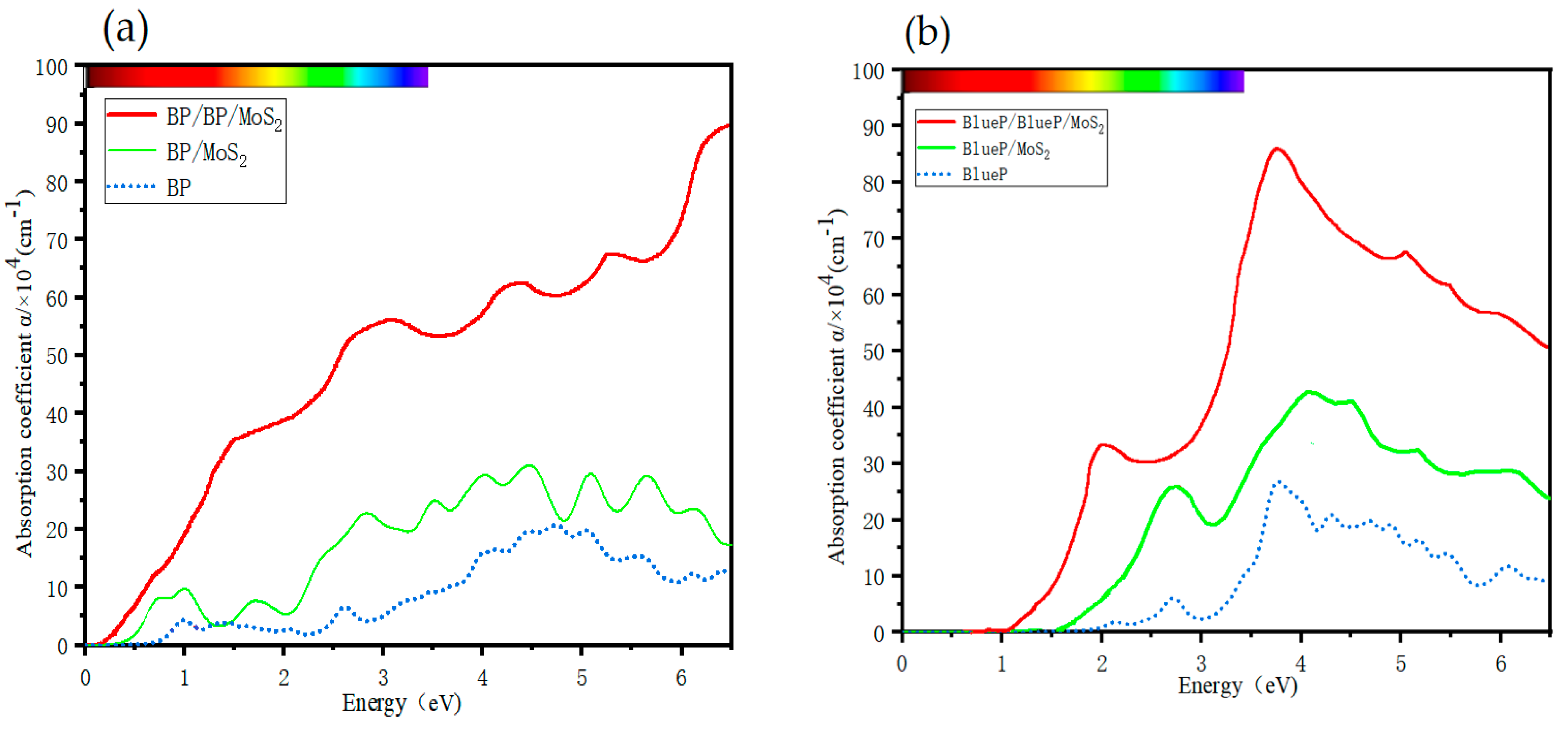 Nanomaterials 13 01574 g005 Nanomaterials 13 01574 g005
