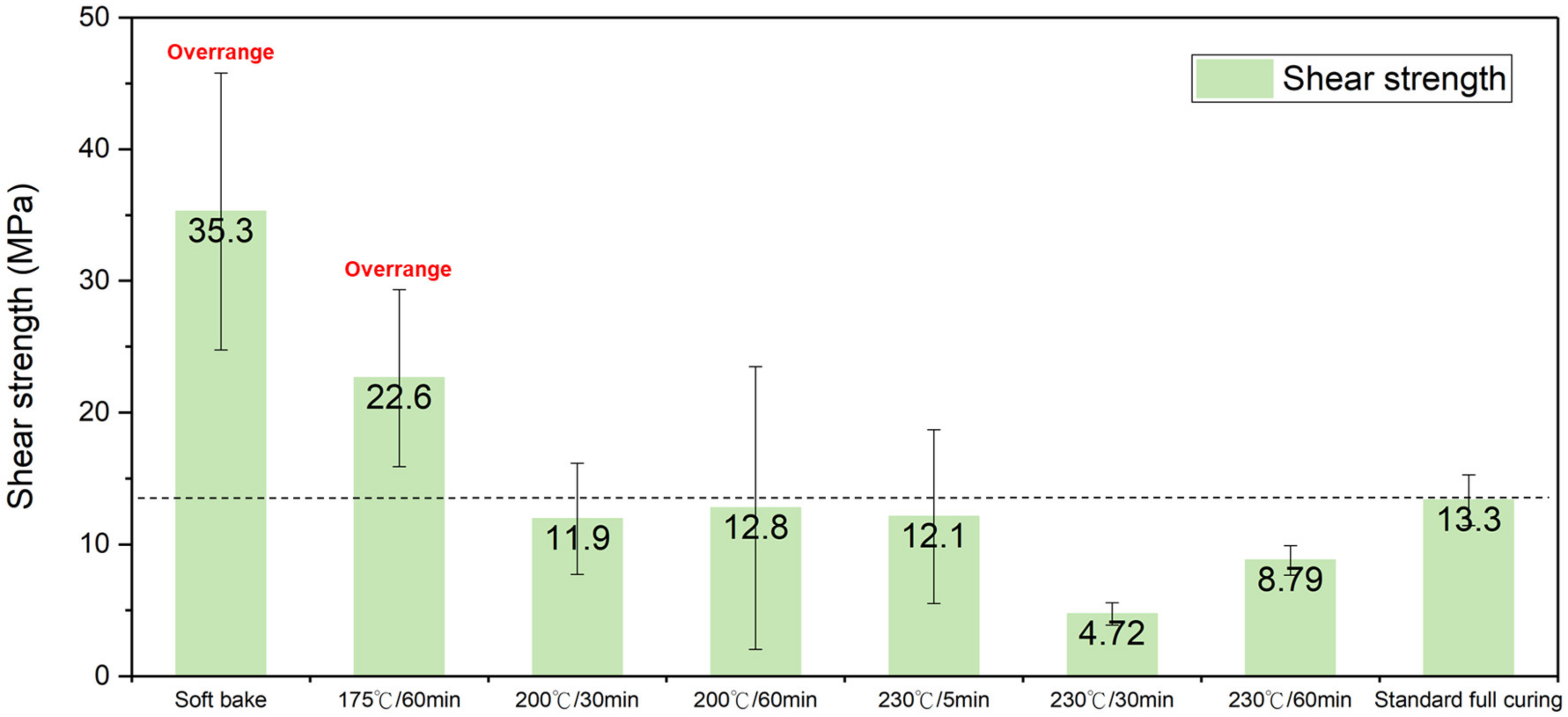 Nanomaterials 13 01575 g004