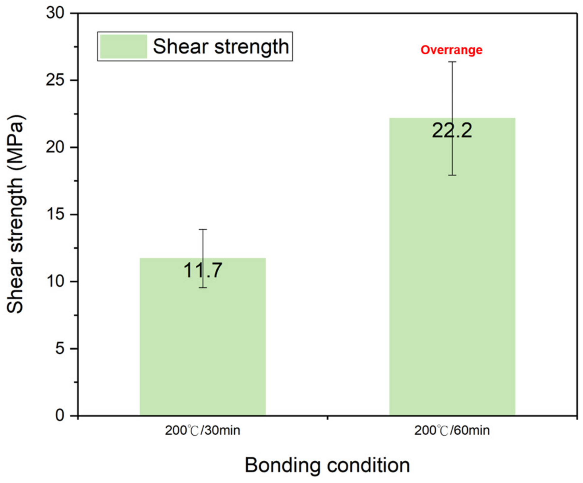 Nanomaterials 13 01575 g008