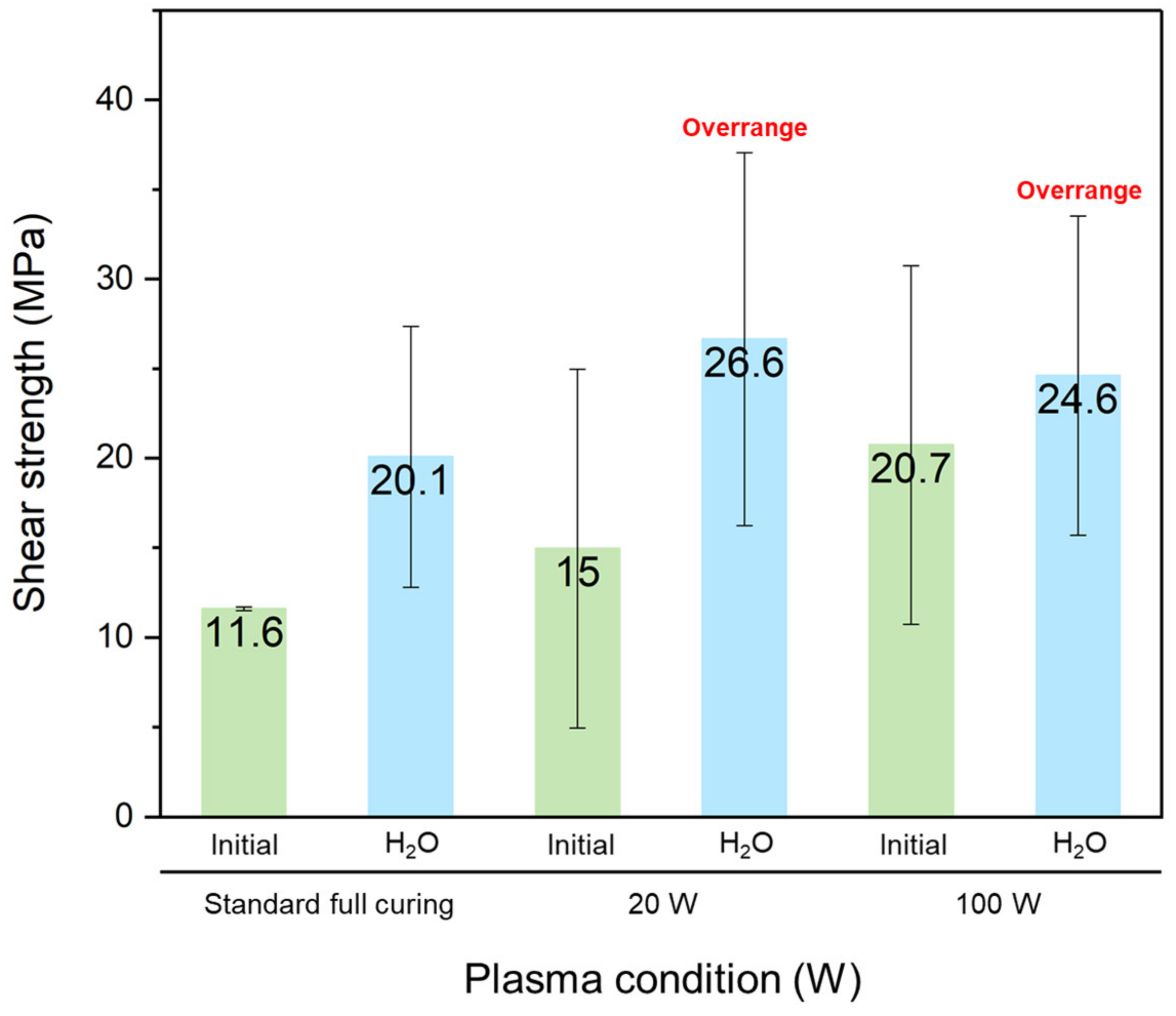 Nanomaterials 13 01575 g012