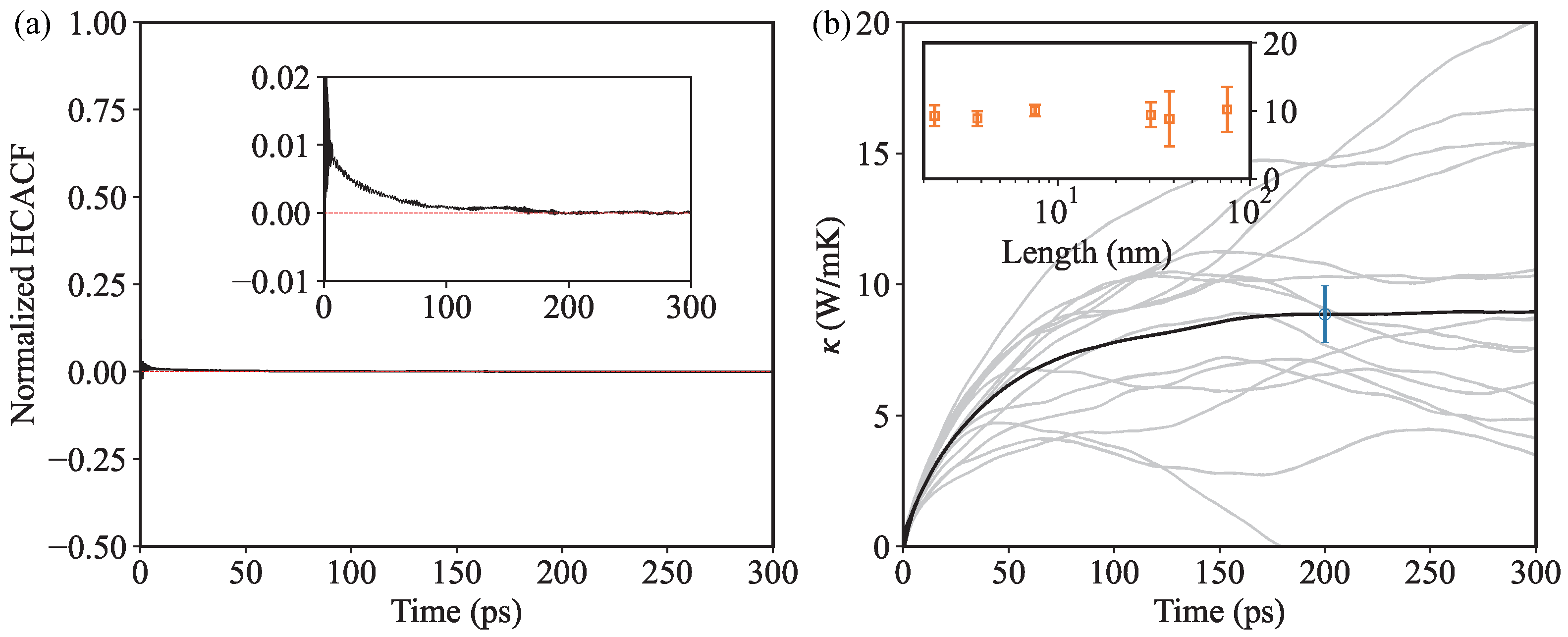 Nanomaterials 13 01576 g003