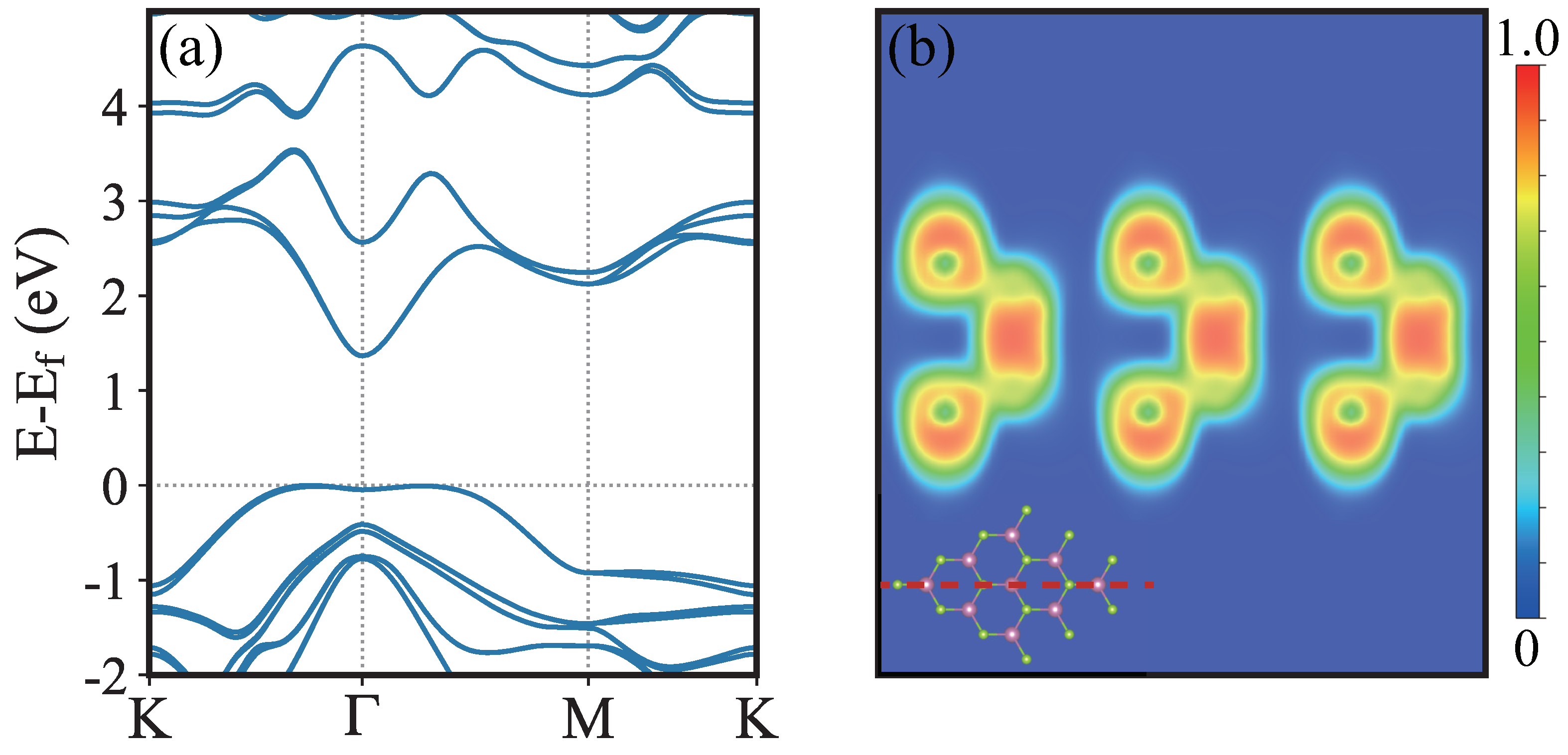 Nanomaterials 13 01576 g005