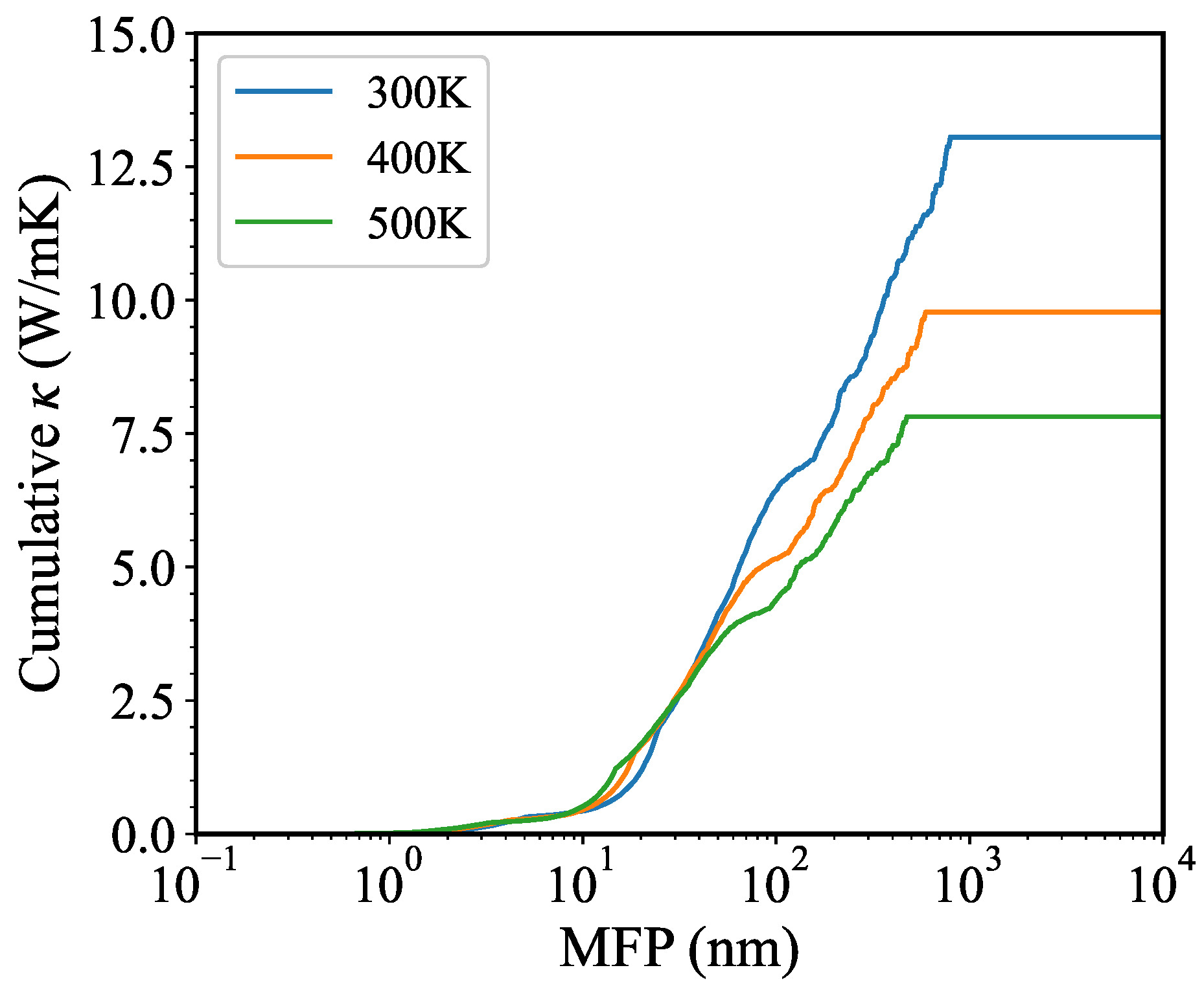 Nanomaterials 13 01576 g008