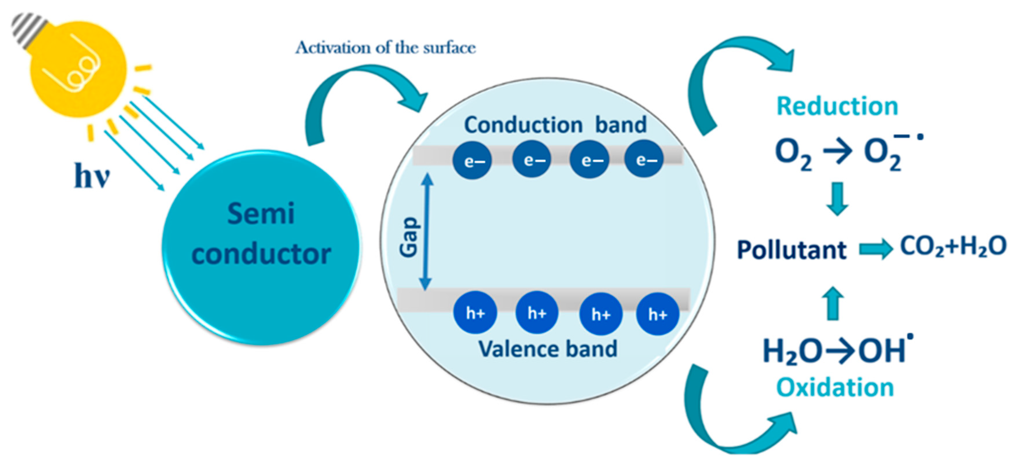 Nanomaterials 13 01578 g009 Nanomaterials 13 01578 g009
