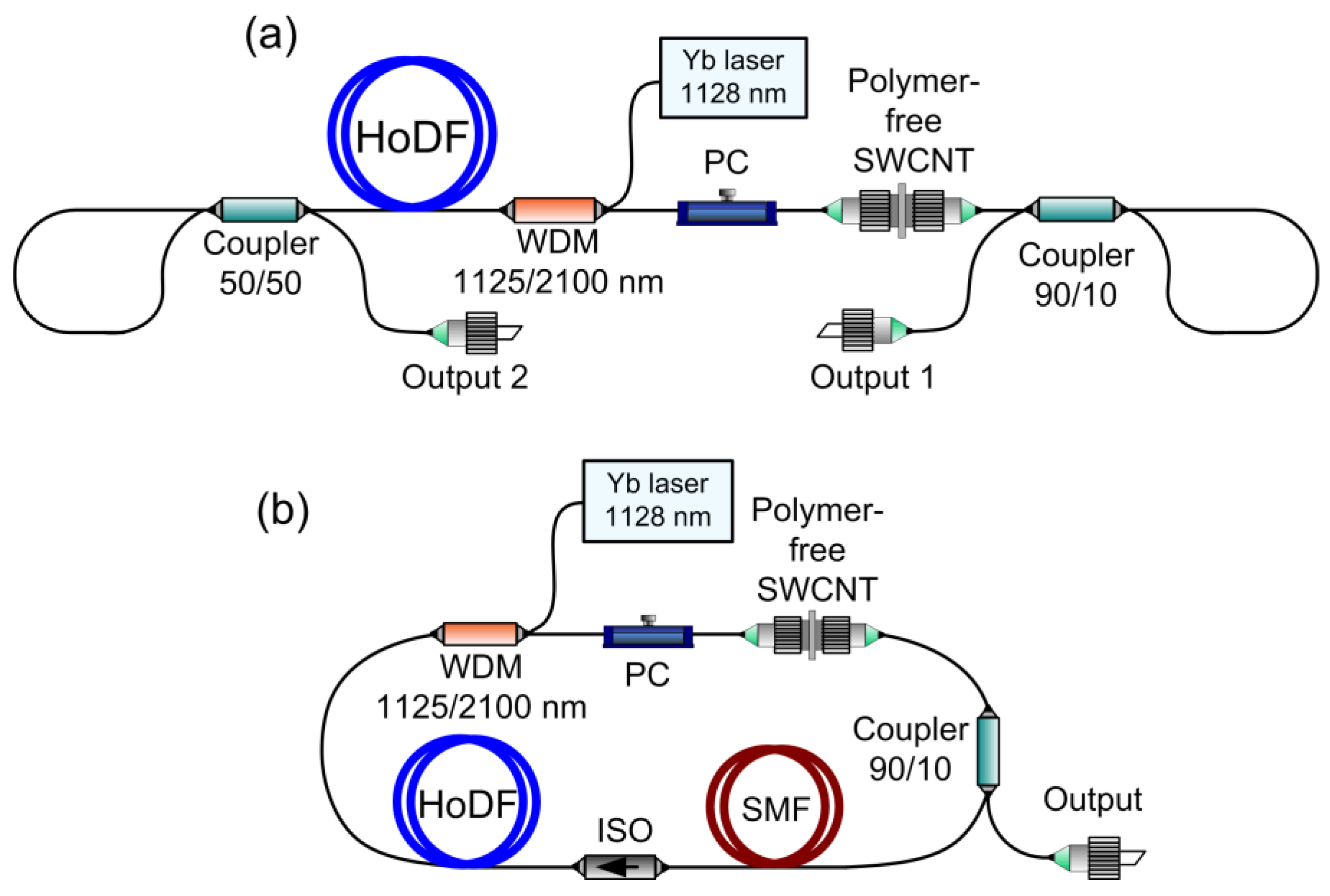 Nanomaterials 13 01581 g001 Nanomaterials 13 01581 g001