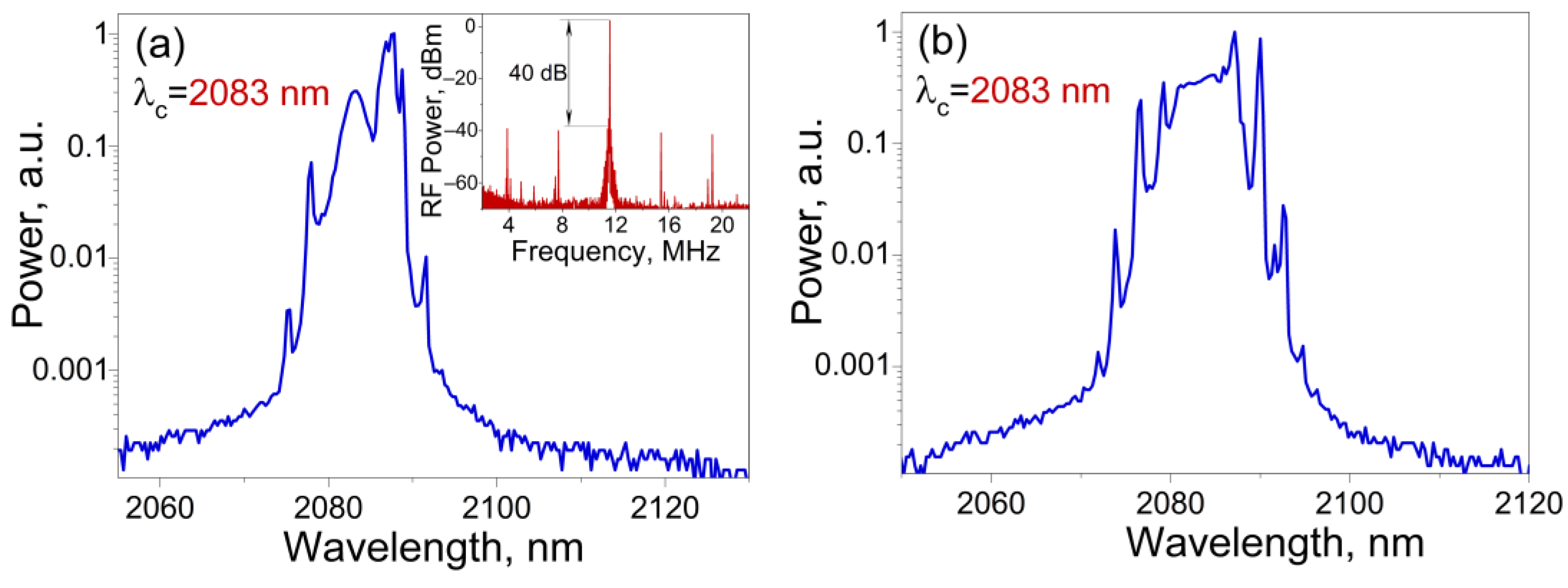 Nanomaterials 13 01581 g004 Nanomaterials 13 01581 g004