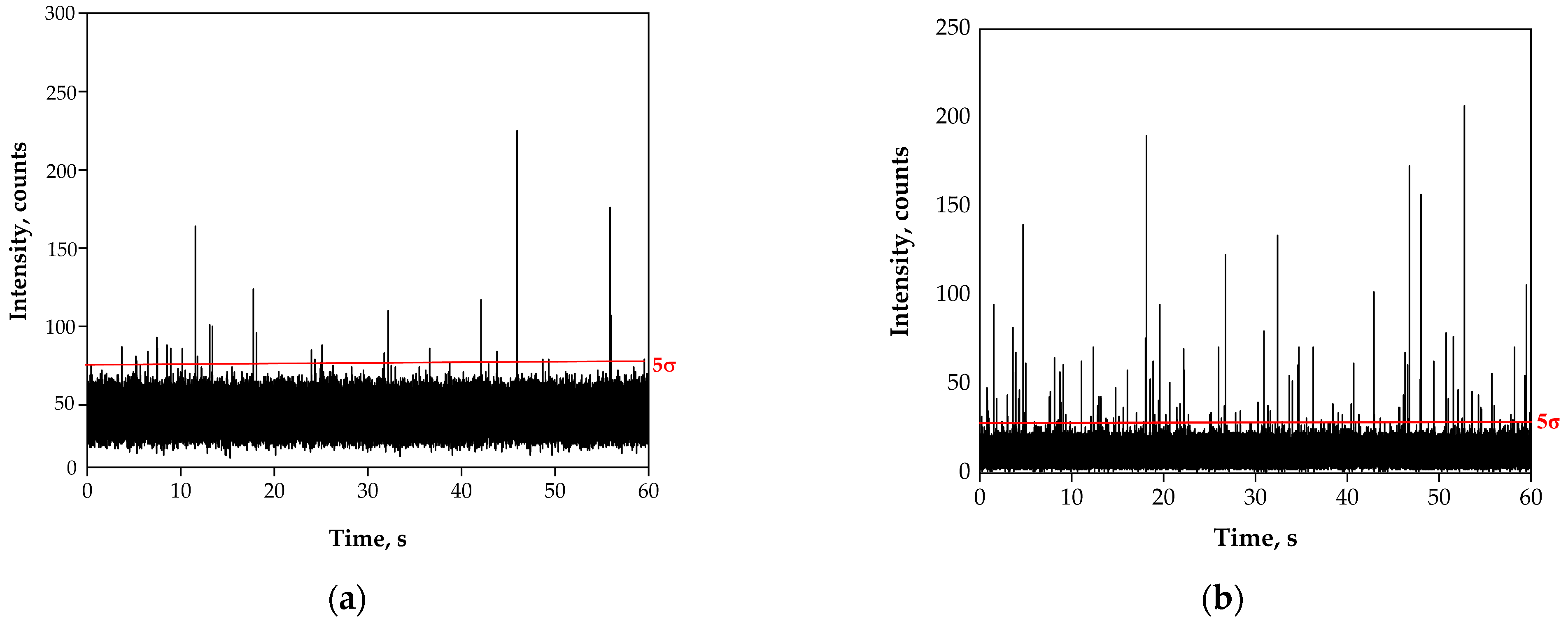 Nanomaterials 13 01582 g001a Nanomaterials 13 01582 g001a