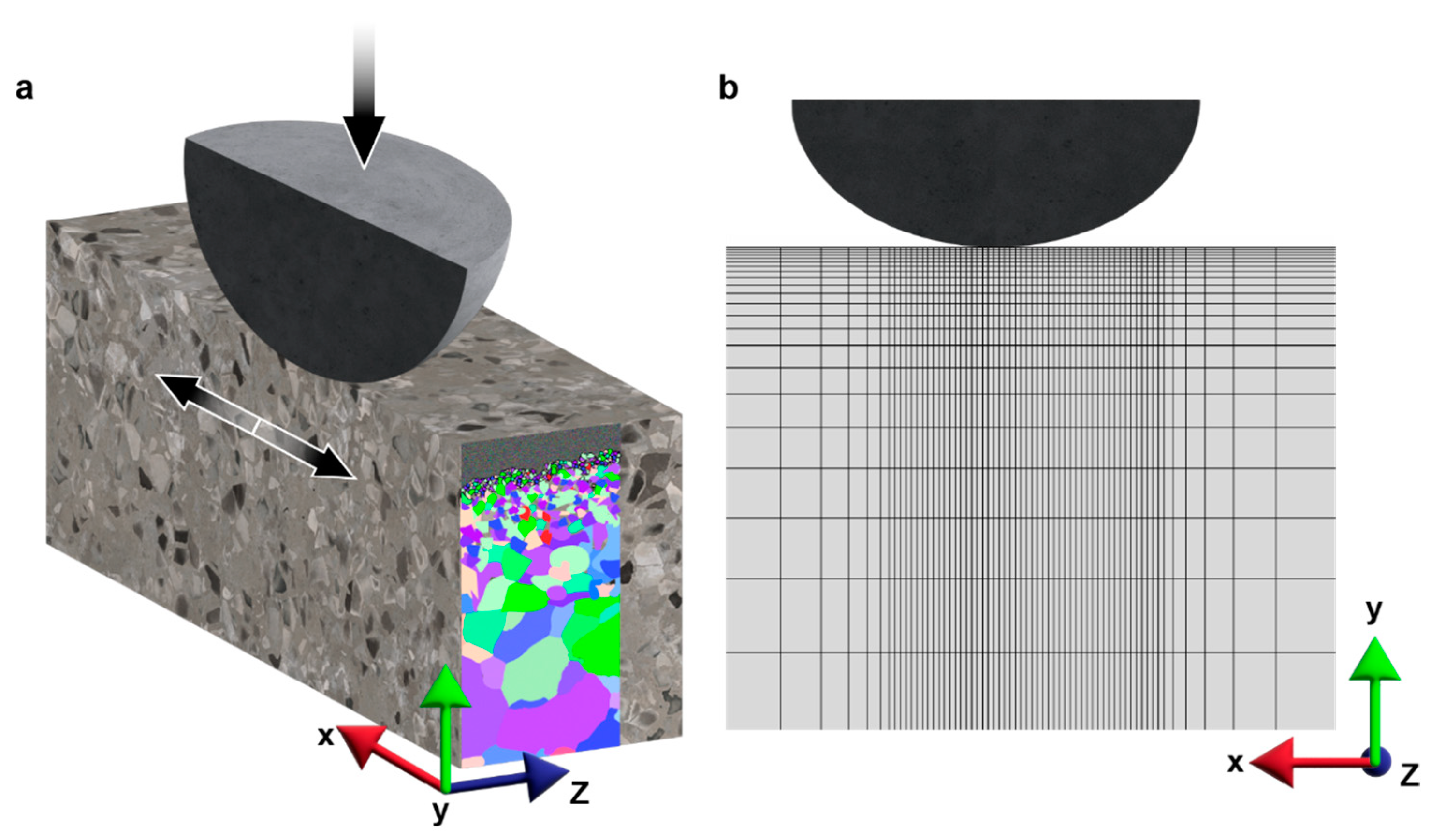 Nanomaterials 13 01584 g001 Nanomaterials 13 01584 g001