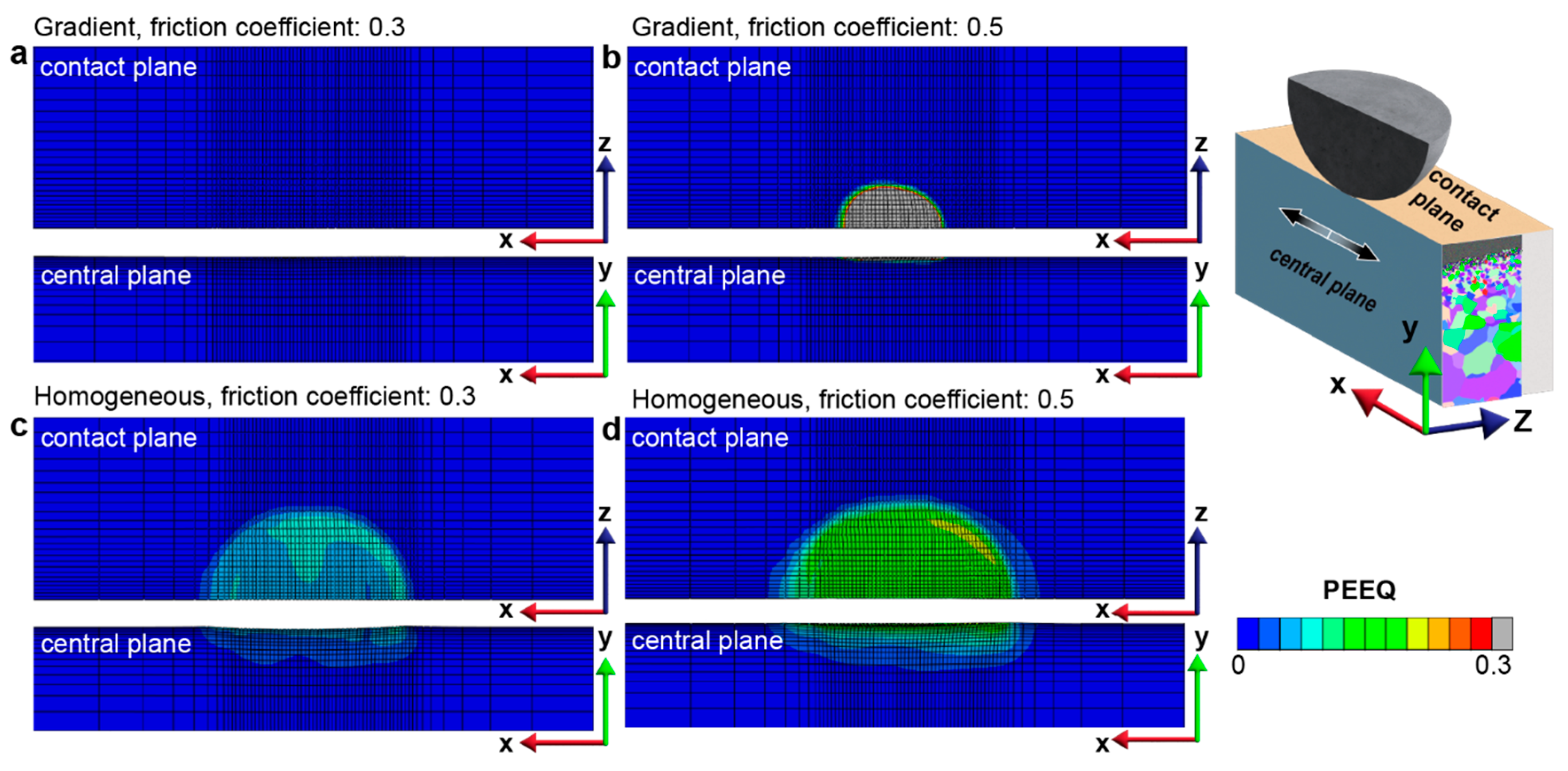 Nanomaterials 13 01584 g004 Nanomaterials 13 01584 g004