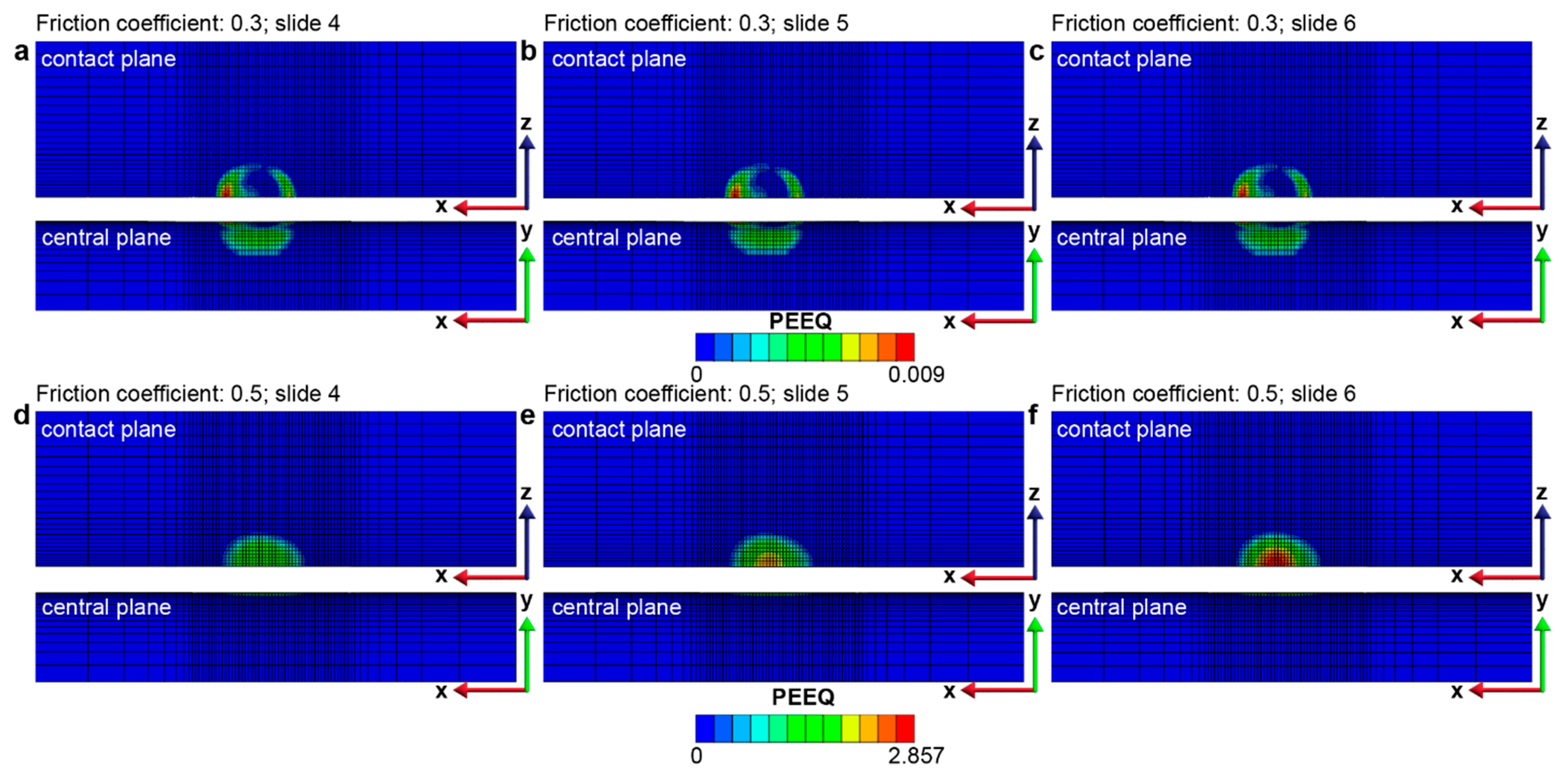 Nanomaterials 13 01584 g005 Nanomaterials 13 01584 g005