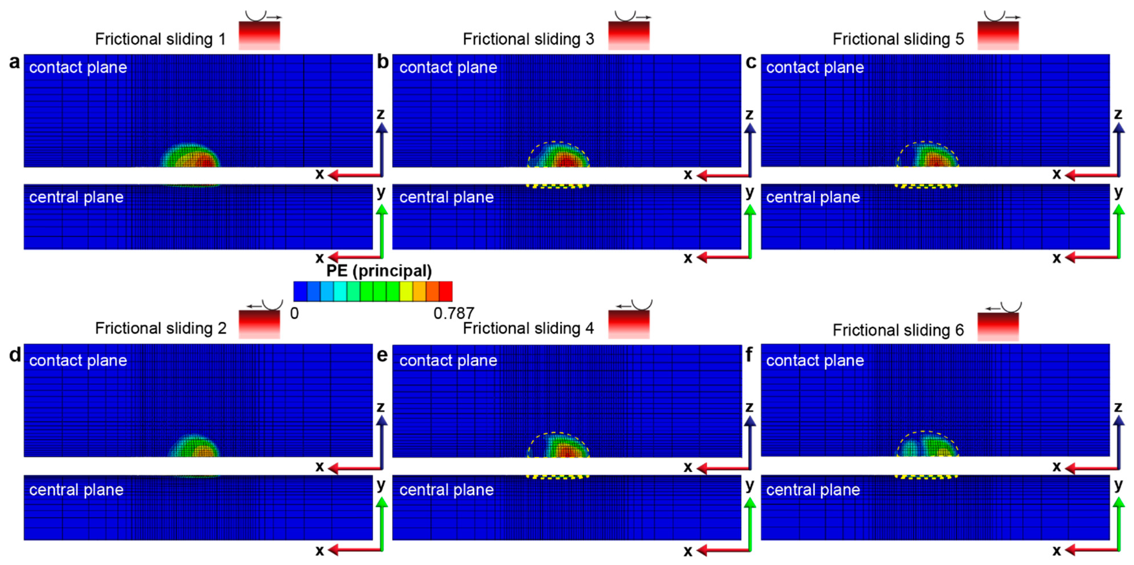 Nanomaterials 13 01584 g006 Nanomaterials 13 01584 g006