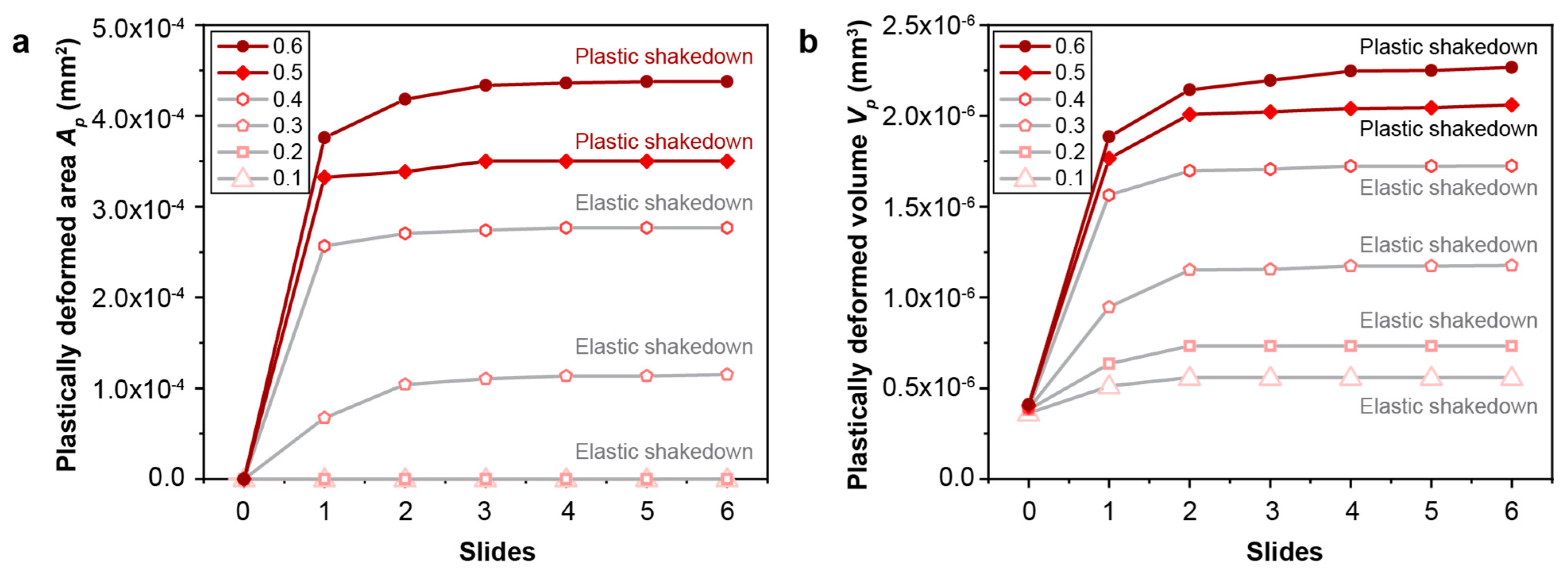 Nanomaterials 13 01584 g007 Nanomaterials 13 01584 g007