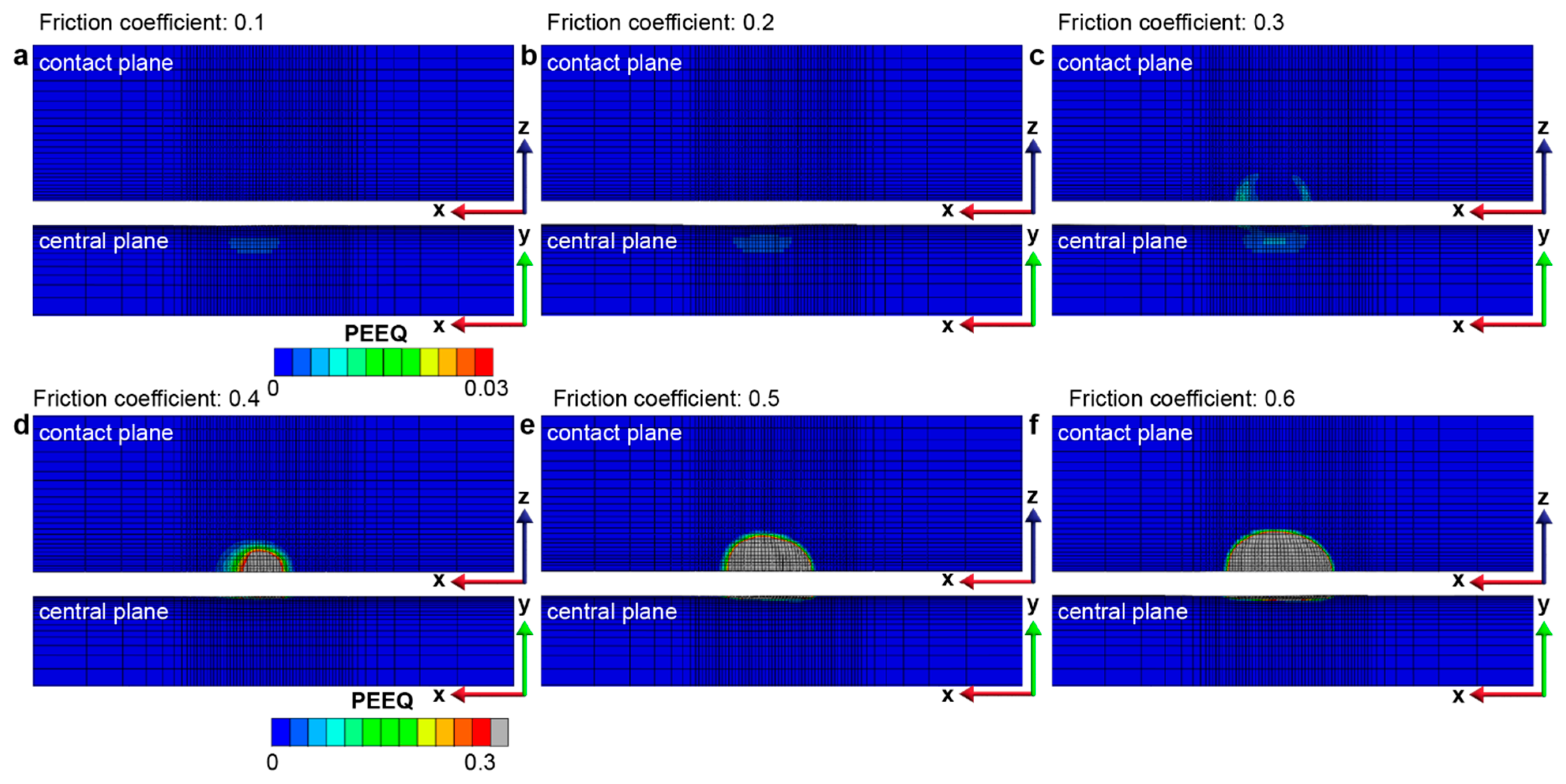 Nanomaterials 13 01584 g008 Nanomaterials 13 01584 g008