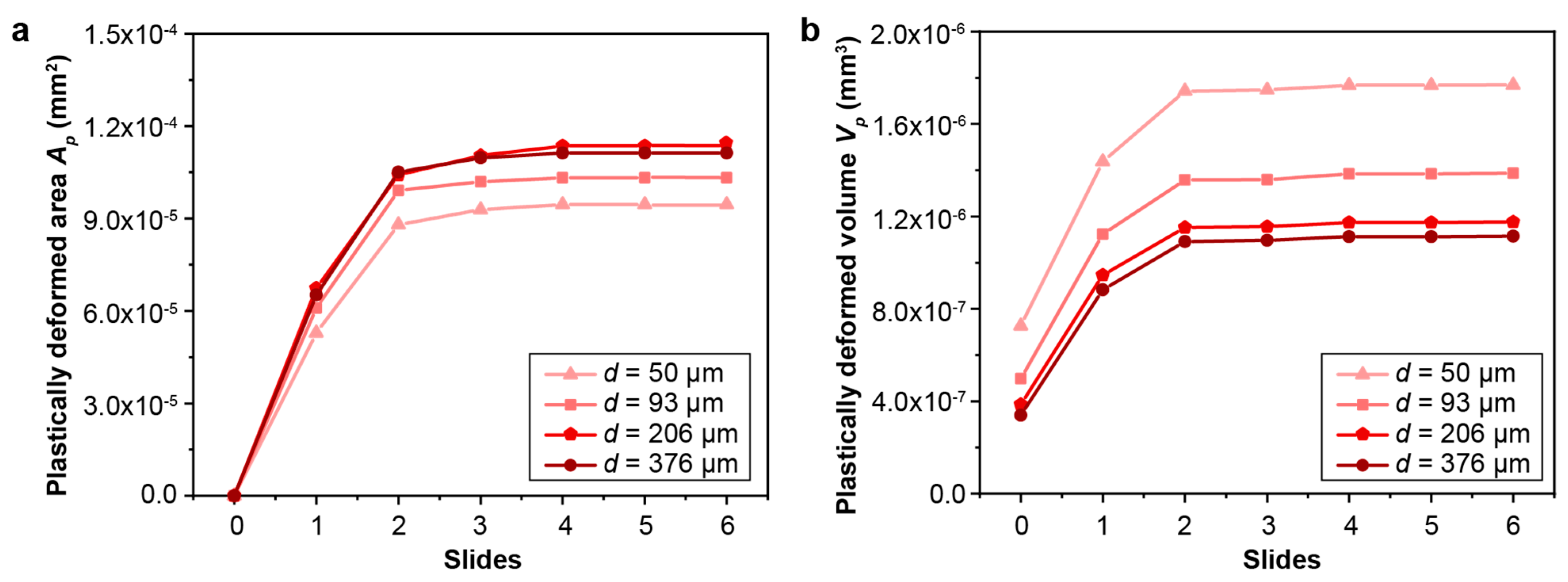 Nanomaterials 13 01584 g011 Nanomaterials 13 01584 g011