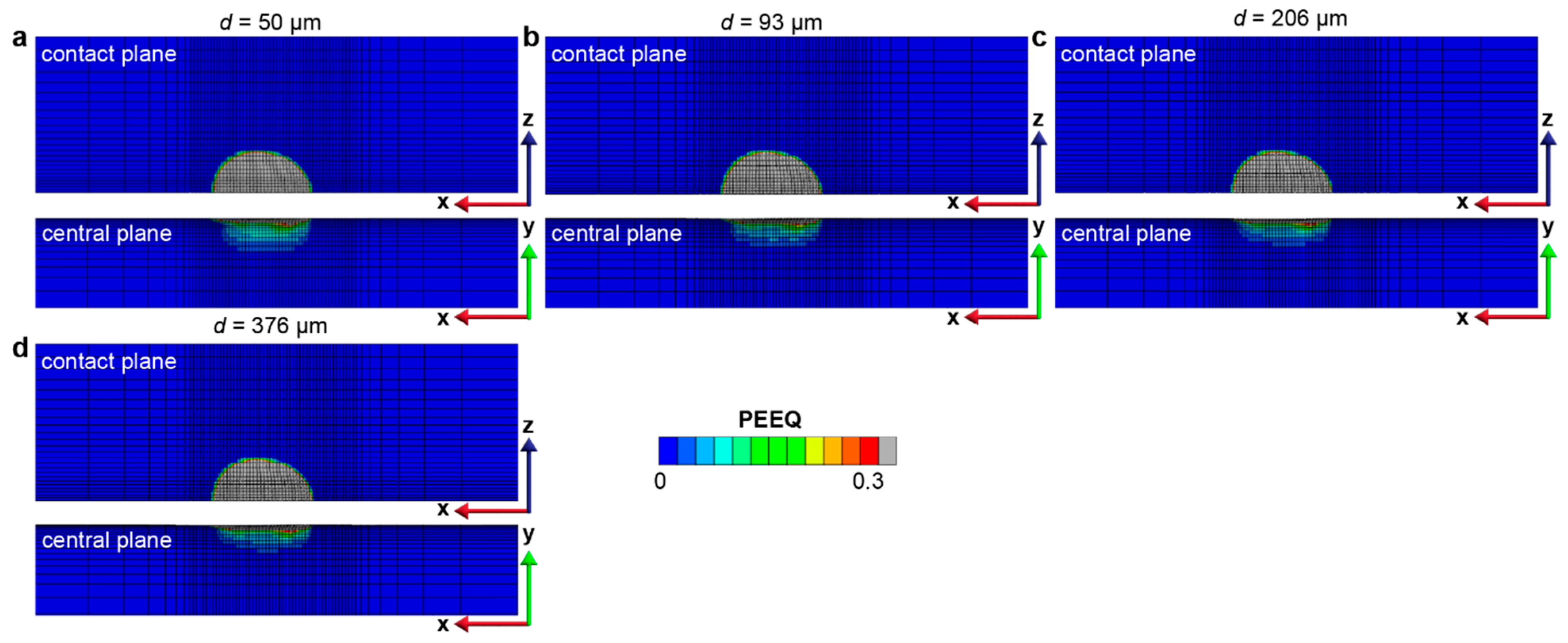 Nanomaterials 13 01584 g012 Nanomaterials 13 01584 g012