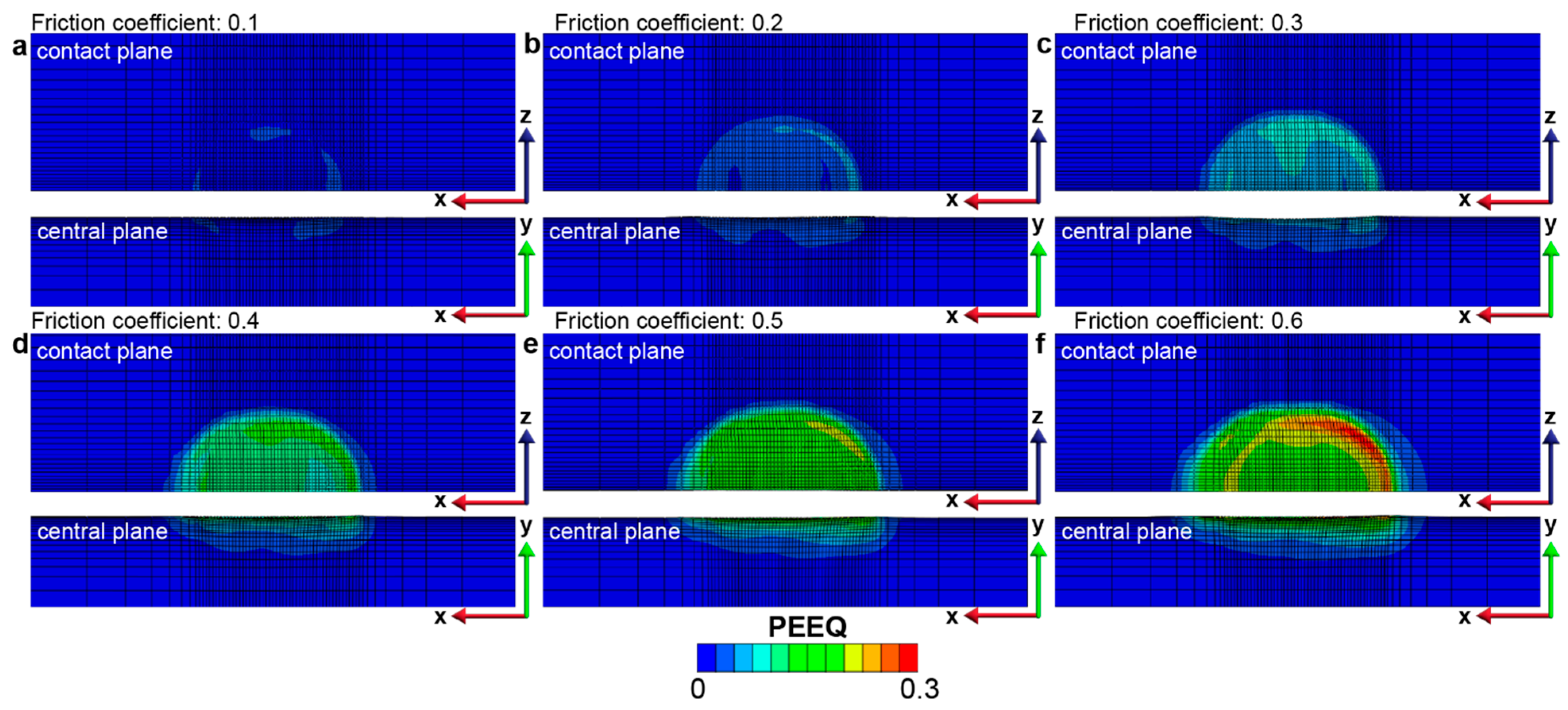 Nanomaterials 13 01584 g015 Nanomaterials 13 01584 g015