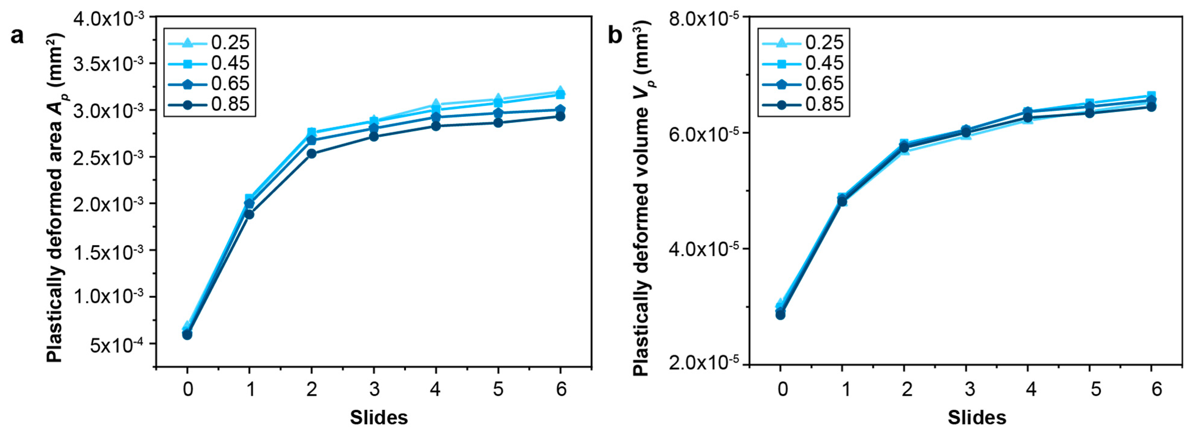 Nanomaterials 13 01584 g016 Nanomaterials 13 01584 g016