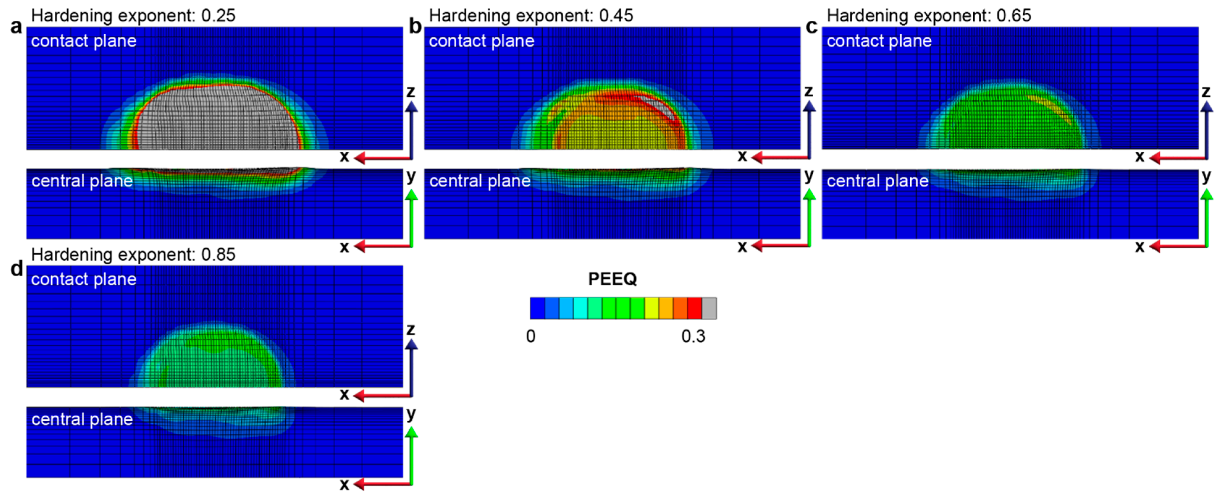 Nanomaterials 13 01584 g017 Nanomaterials 13 01584 g017