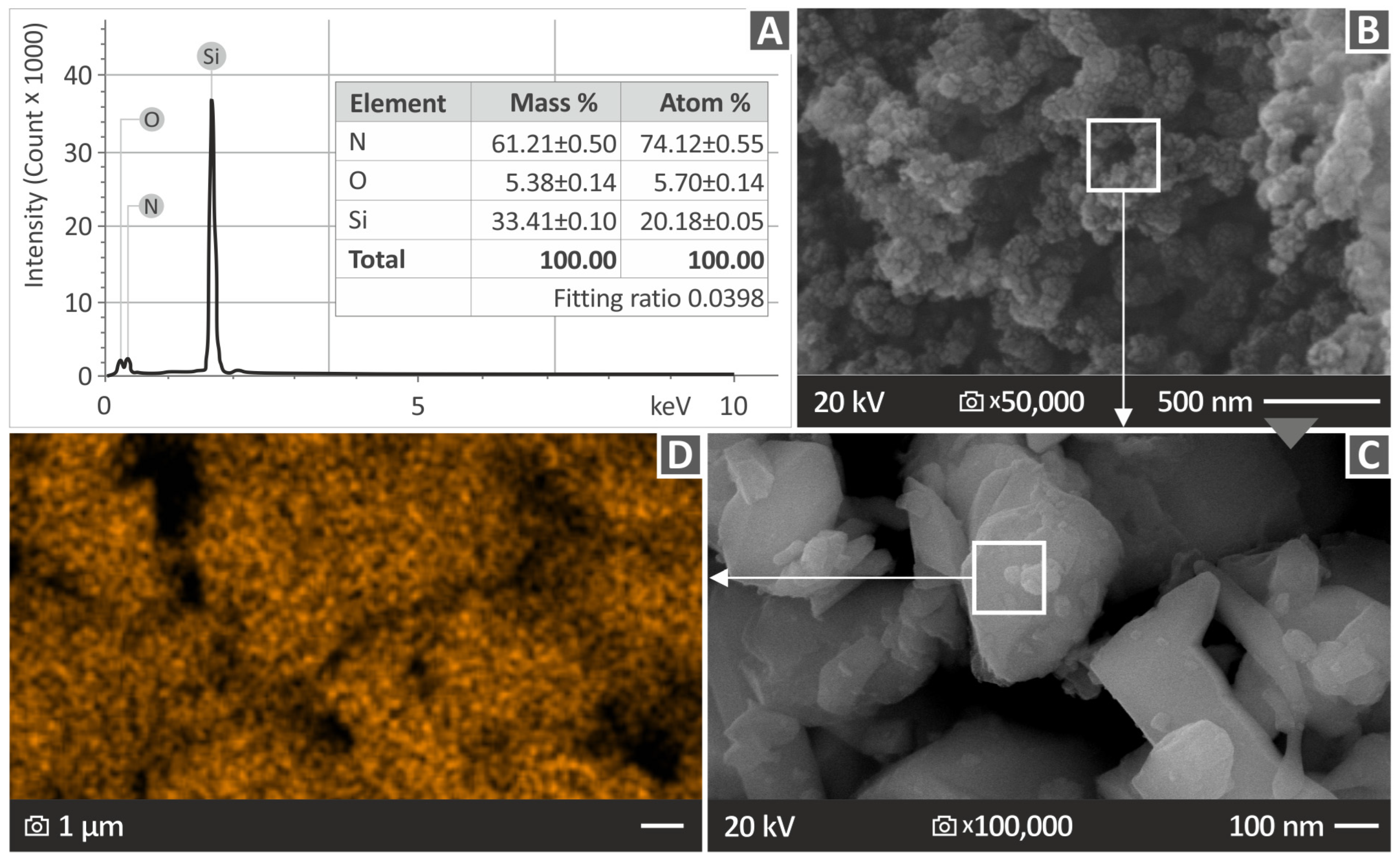Nanomaterials 13 01588 g002 Nanomaterials 13 01588 g002