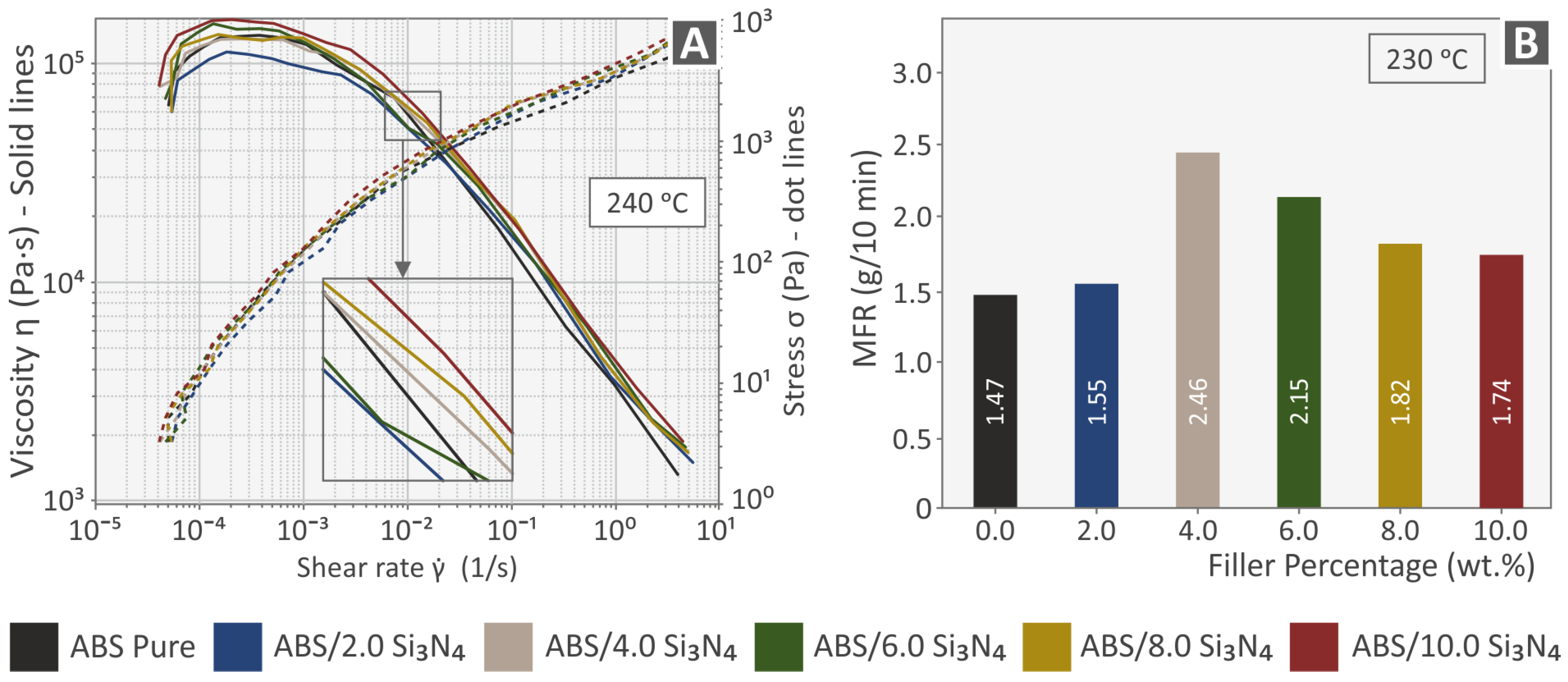 Nanomaterials 13 01588 g004 Nanomaterials 13 01588 g004