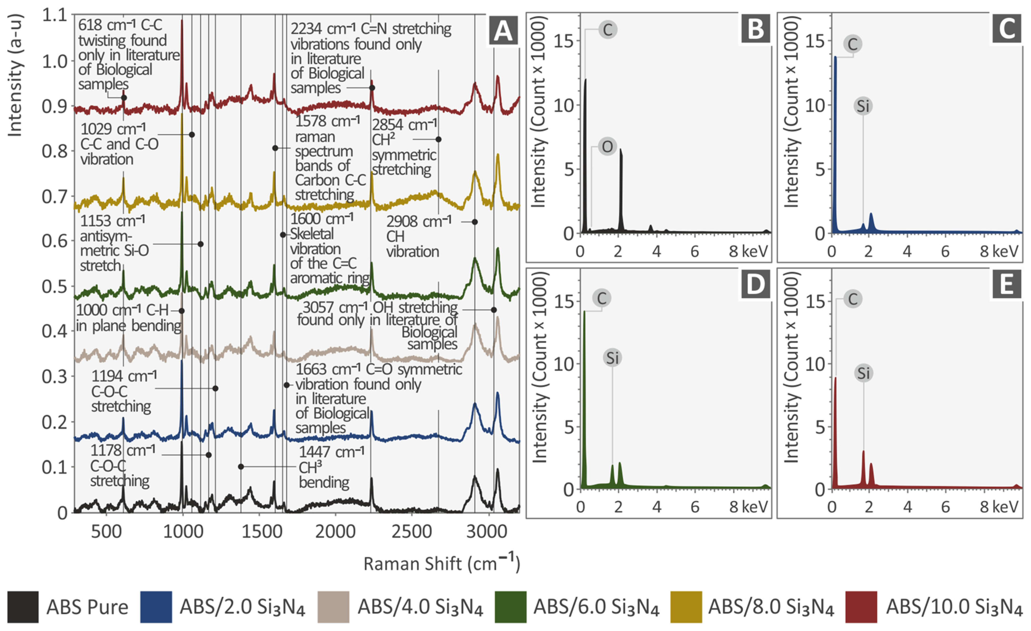 Nanomaterials 13 01588 g005 Nanomaterials 13 01588 g005