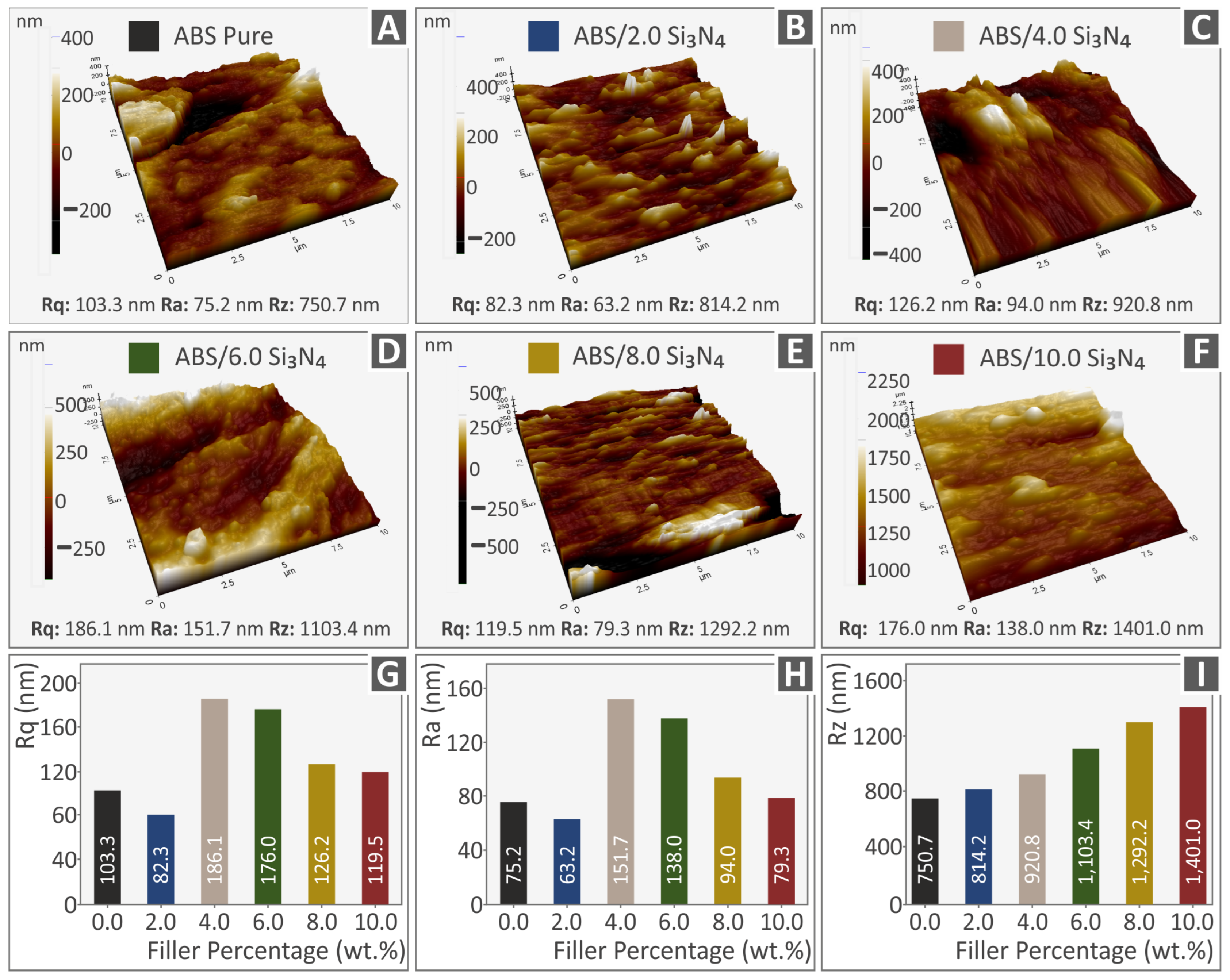 Nanomaterials 13 01588 g006 Nanomaterials 13 01588 g006