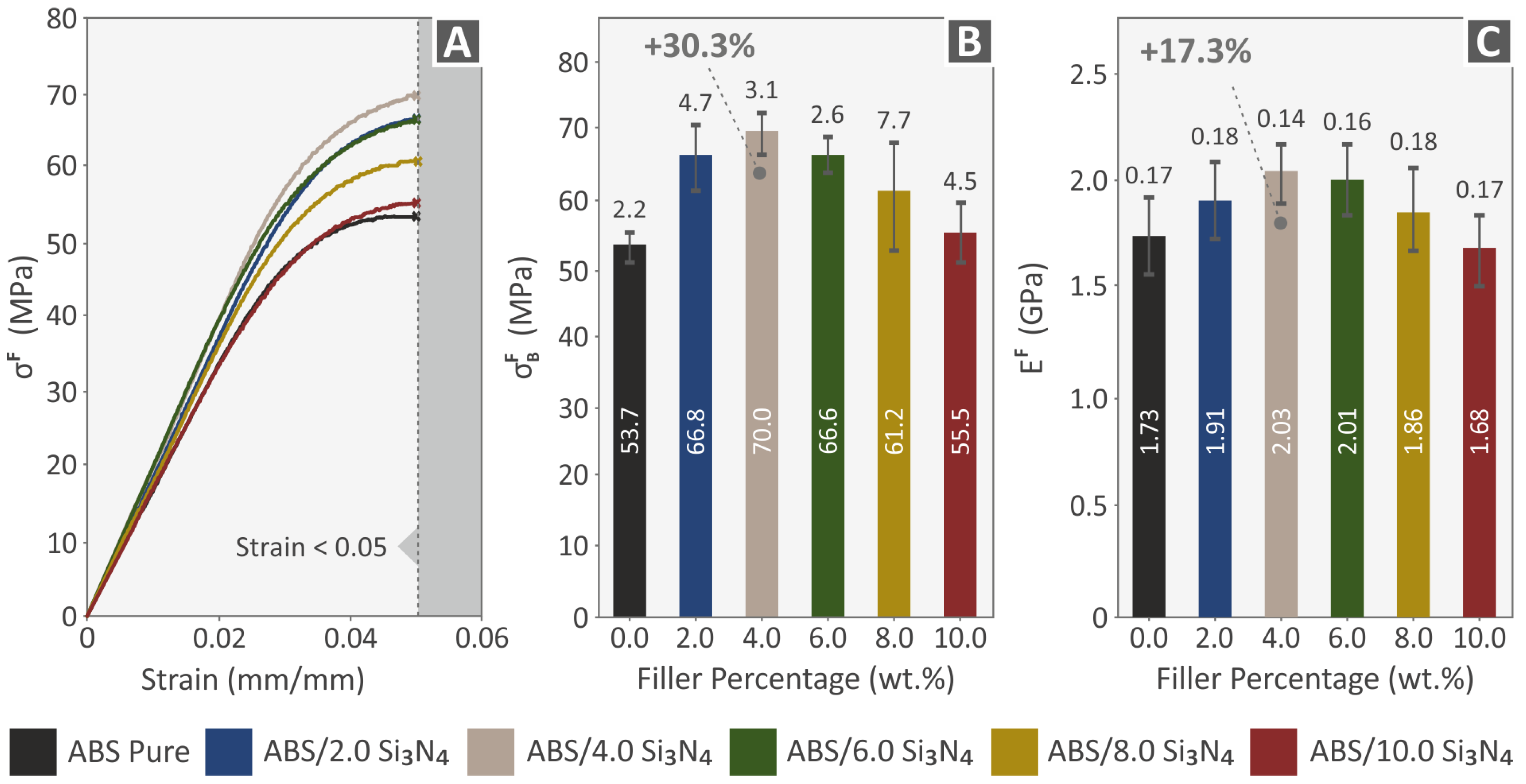 Nanomaterials 13 01588 g010 Nanomaterials 13 01588 g010