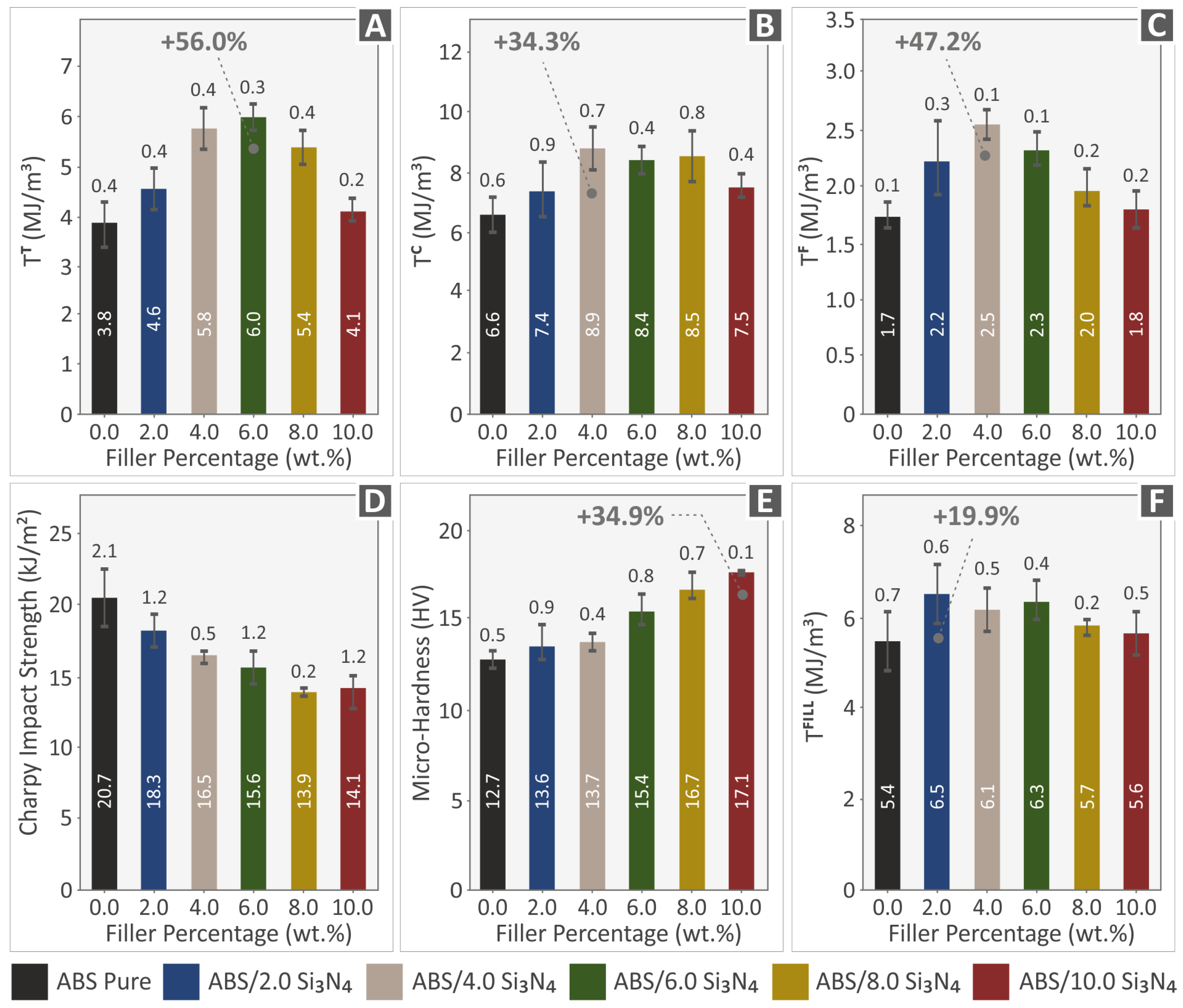 Nanomaterials 13 01588 g011 Nanomaterials 13 01588 g011