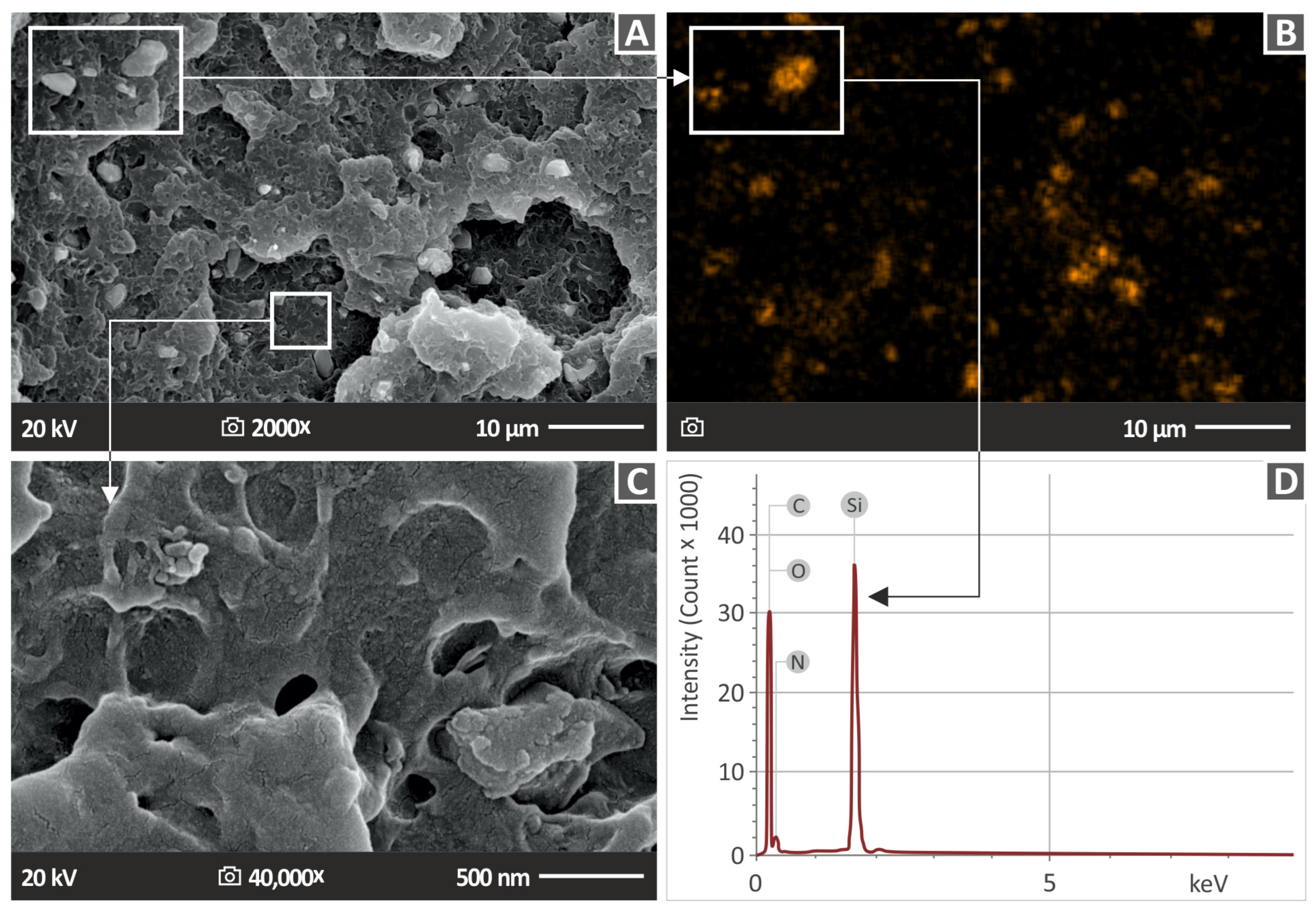 Nanomaterials 13 01588 g013 Nanomaterials 13 01588 g013
