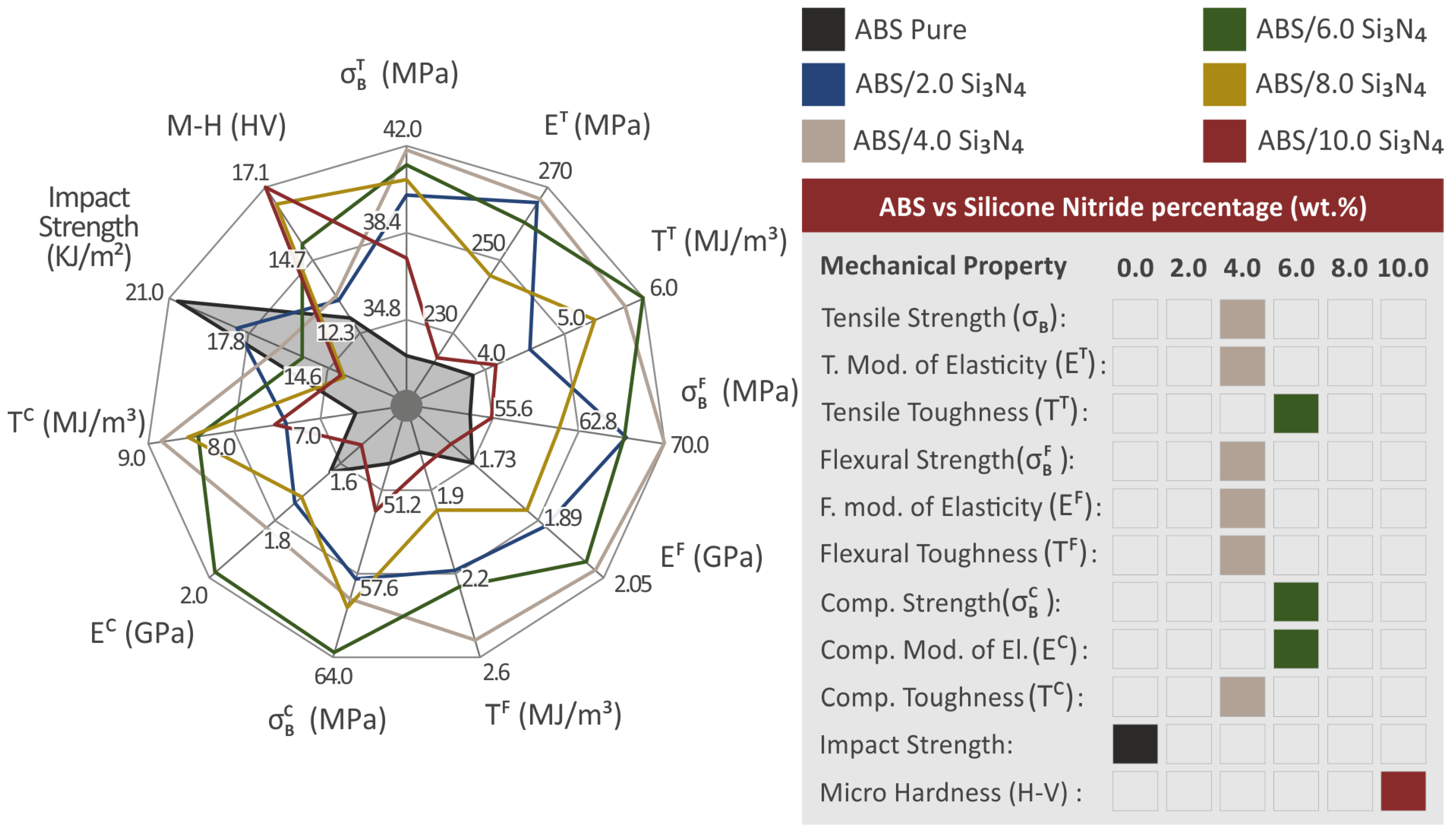 Nanomaterials 13 01588 g014 Nanomaterials 13 01588 g014