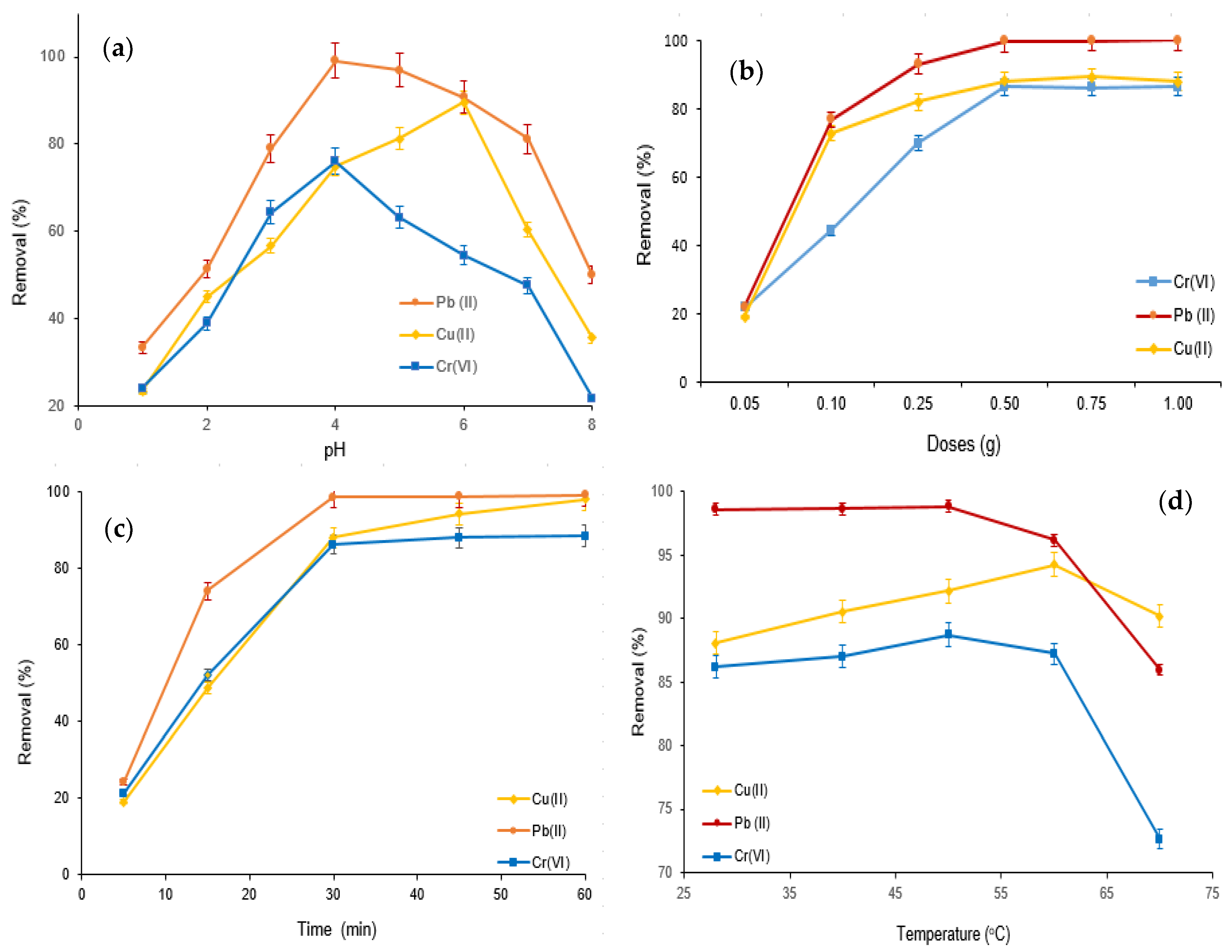 Nanomaterials 13 01595 g005 Nanomaterials 13 01595 g005