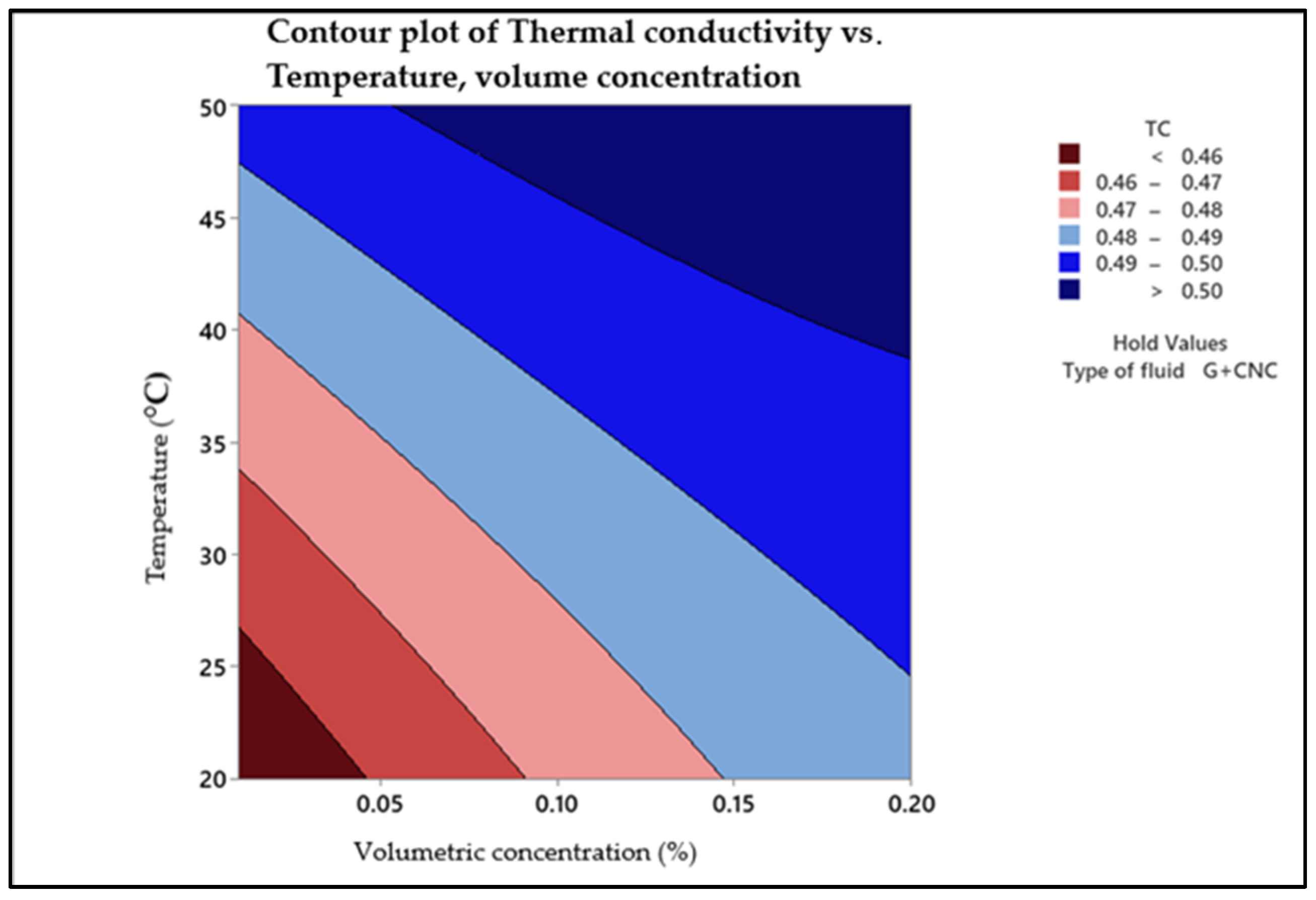 Nanomaterials 13 01596 g001 Nanomaterials 13 01596 g001